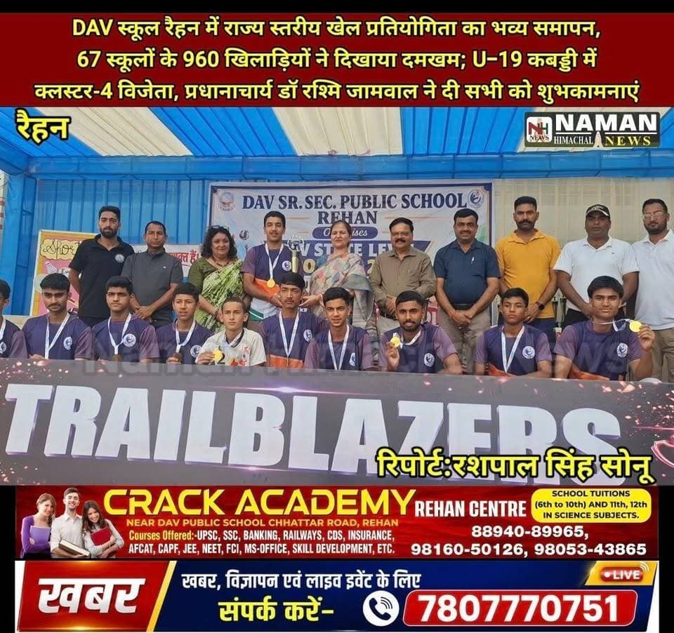 DAV स्कूल रैहन में राज्य स्तरीय खेलों का भव्य समापन, 67 स्कूलों के 960 खिलाड़ियों ने दिखाया दमखम; U-19 कबड्डी में क्लस्टर-4 का दबदबा, उत्कृष्ट खिलाड़ियों का हुआ सम्मान!
#DAVSchoolRehan #StateLevelSports2026 #Sports2026 #Cluster4 #U19Kabaddi #KabaddiBoys #SportsTalent #Under14 #Under17 #Under19 #Rehan #Kangra #HimachalPradesh #NamanHimachalNews #SportsNews