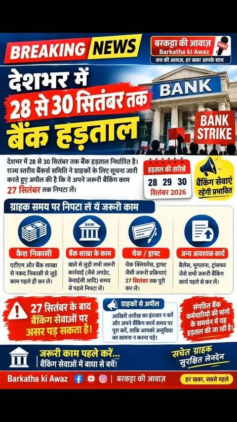 देशभर में 28 से 30 सितंबर तक बैंक हड़ताल
देशभर में 28 से 30 सितंबर तक बैंक हड़ताल निर्धारित है। राज्य स्तरीय बैंकर्स समिति ने ग्राहकों के लिए सूचना जारी करते हुए अपील की है कि वे अपने जरूरी बैंकिंग काम 27 सितंबर तक निपटा लें। इसमें कैश निकासी, बैंक शाखा से जुड़े जरूरी काम और चेक/ड्राफ्ट सहित अन्य आवश्यक कार्य शामिल हैं।
27 सितंबर के बाद बैंकिंग सेवाओं पर असर पड़ सकता है, इसलिए ग्राहकों को सलाह दी गई है कि वे आखिरी तारीख का इंतजार न करें और अपने बैंकिंग कार्य समय पर पूरा कर लें। इस हड़ताल के कारण बैंकिंग सेवाओं में बाधा आ सकती है और ग्राहकों को असुविधा हो सकती है।