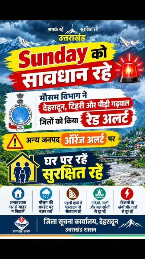 मौसम विभाग द्वारा रविवार को देहरादून, टिहरी और पौड़ी गढ़वाल में भारी बारिश का रेड अलर्ट, अन्य जनपदो में जारी रहेगा ऑरेंज अलर्ट।
#UttarakhandNews #UttarakhandWeather #MausamAlert #RedAlert