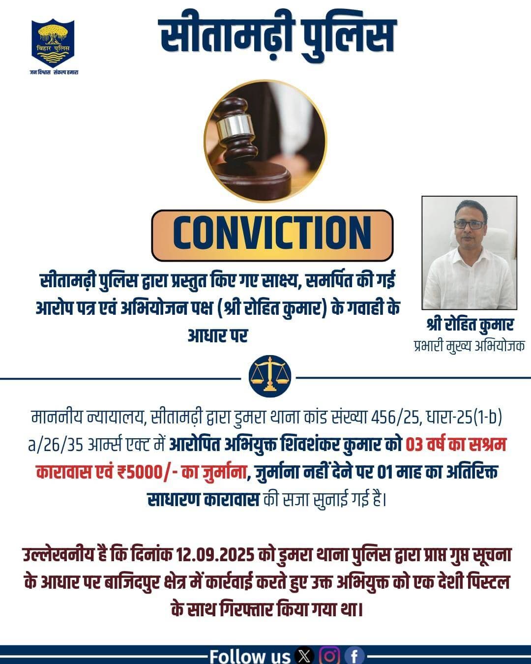 सीतामढ़ी में बड़ी कार्रवाई: अवैध हथियारों के साथ पकड़े गए दो अलग-अलग मामलों में दोषियों को 3-3 साल की सजा
सीतामढ़ी पुलिस और अभियोजन पक्ष (प्रभारी मुख्य अभियोजक प्रीत रोहित कुमार) की मजबूत पैरवी और ठोस साक्ष्यों के आधार पर माननीय न्यायालय ने अवैध हथियार रखने के दो अलग-अलग मामलों में कड़ा फैसला सुनाया है।
पहला मामला (रीगा थाना): 30 सितंबर 2025 को रीगा थाना पुलिस ने कुशमारी चौक के समीप छापेमारी कर अमर कुमार को एक देशी कट्टा और 3 जिंदा कारतूस के साथ गिरफ्तार किया था। इस मामले (कांड सं0 386/25, धारा 25(1-b) a/26 आर्म्स एक्ट) में न्यायालय ने दोषी को 03 वर्ष का सश्रम कारावास और 5,000 रुपये का जुर्माना (जुर्माना न देने पर 1 माह अतिरिक्त साधारण कारावास) की सजा सुनाई है।
दूसरा मामला (डुमरा थाना): 12 सितंबर 2025 को डुमरा थाना पुलिस ने बाजिदपुर क्षेत्र से शिवशंकर कुमार को एक देशी पिस्तौल के साथ दबोचा था। इस मामले (कांड सं0 456/25, धारा 25(1-b) a/26/35 आर्म्स एक्ट) में भी अदालत ने दोषी को 03 वर्ष का सश्रम कारावास और 5,000 रुपये का जुर्माना (जुर्माना न देने पर 1 माह अतिरिक्त साधारण कारावास) की सजा सुनाई है।
पुलिस की इस सख्त कार्रवाई से अपराधियों में हड़कंप मच गया है।