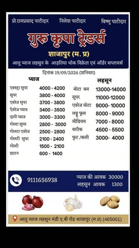 #indoremandibhav#shajapur#ujjainmandibhav#
