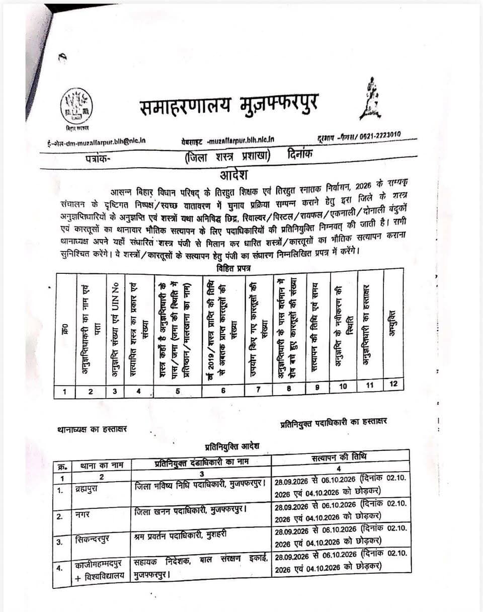 जिला दंडाधिकारी, मुजफ्फरपुर द्वारा बिहार विधान परिषद के तिरहुत स्नातक एवं शिक्षक निर्वाचन क्षेत्र के द्वि-वार्षिक निर्वाचन, 2026 के आलोक में सभी शस्त्र अनुज्ञप्तिधारियों की अनुज्ञप्तियों एवं धारित शस्त्रों के थानावार भौतिक सत्यापन हेतु आदेश निर्गत किया गया है। तय अवधि में भौतिक सत्यापन नहीं कराने वाले अनुज्ञप्तिधारियों के विरूद्ध आयुध अधिनियम, 1959 एवं आयुध नियम, 2016 अन्तर्गत विधि-सम्मत कार्रवाई की जाएगी।
Chief Electoral Officer, Bihar
Election Commission of India