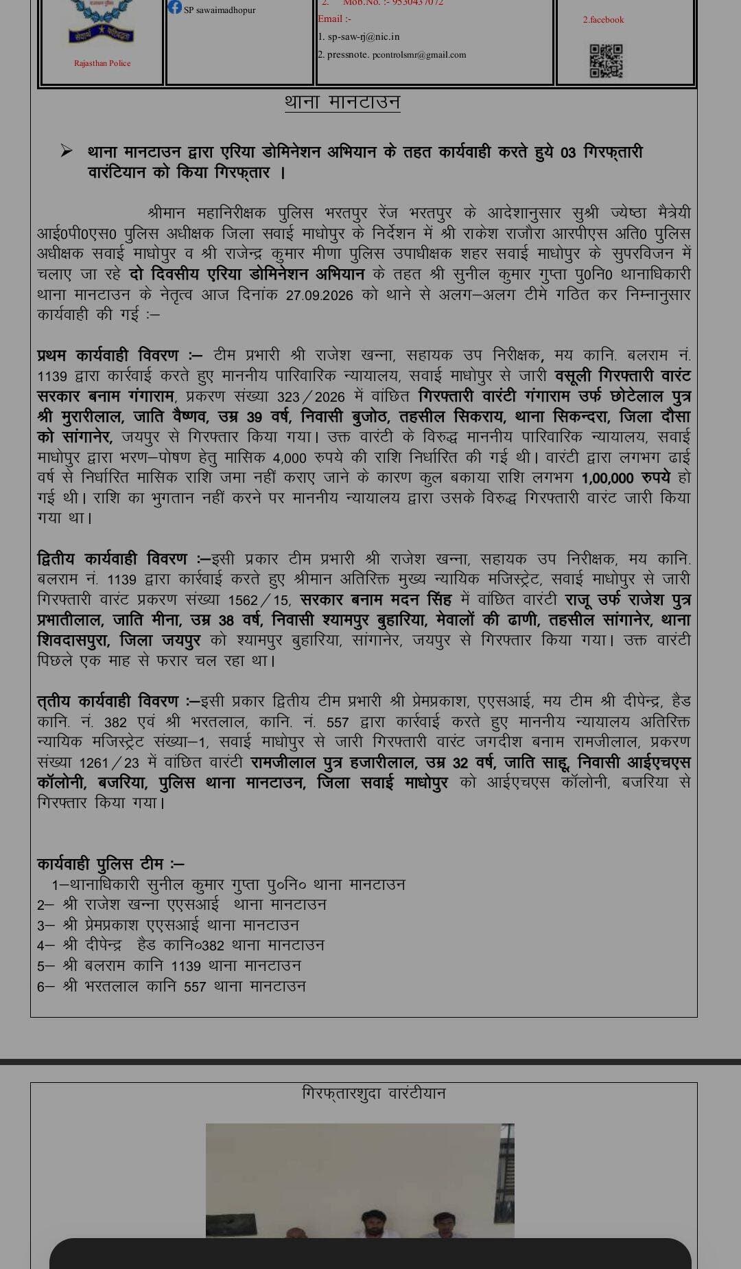 सवाई माधोपुर पुलिस की बड़ी कार्रवाई