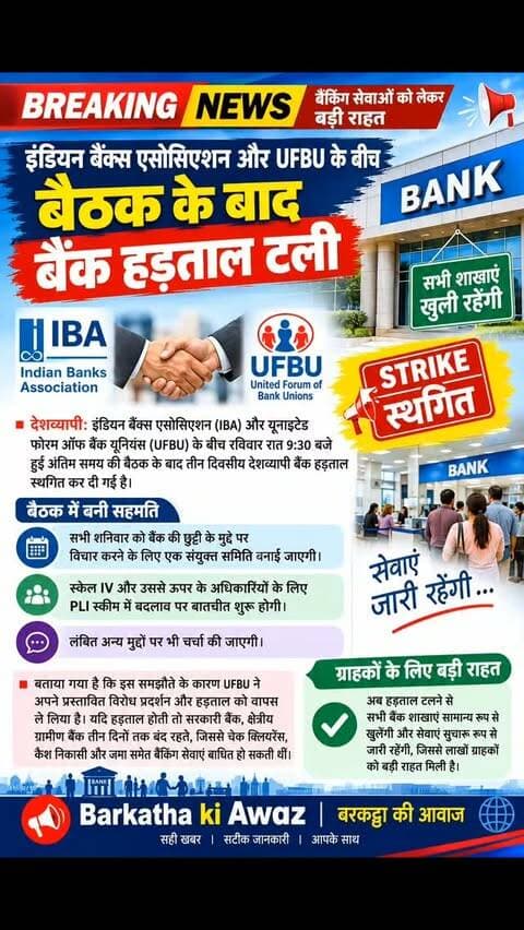 इंडियन बैंक्स एसोसिएशन और UFBU के बीच बैठक के बाद बैंक हड़ताल टली
देशव्यापी: इंडियन बैंक्स एसोसिएशन (IBA) और यूनाइटेड फोरम ऑफ बैंक यूनियंस (UFBU) के बीच रविवार रात 9:30 बजे हुई अंतिम समय की बैठक के बाद तीन दिवसीय देशव्यापी बैंक हड़ताल स्थगित कर दी गई है। दोनों पक्षों ने सभी शनिवार को बैंक की छुट्टी के मुद्दे पर विचार करने के लिए एक संयुक्त समिति बनाने, स्केल IV और उससे ऊपर के अधिकारियों के लिए PLI स्कीम में बदलाव पर बातचीत शुरू करने और लंबित अन्य मुद्दों पर चर्चा करने पर सहमति व्यक्त की है।
बताया गया है कि इस समझौते के कारण UFBU ने अपने प्रस्तावित विरोध प्रदर्शन और हड़ताल को वापस ले लिया है। यदि हड़ताल होती तो सरकारी बैंक, क्षेत्रीय ग्रामीण बैंक तीन दिनों तक बंद रहते, जिससे चेक क्लियरेंस, कैश निकासी और जमा समेत बैंकिंग सेवाएं बाधित हो सकती थीं। हालांकि, अब हड़ताल टलने से सभी बैंक शाखाएं सामान्य रूप से खुलेंगी और सेवाएं सुचारू रूप से जारी रहेंगी, जिससे ला�