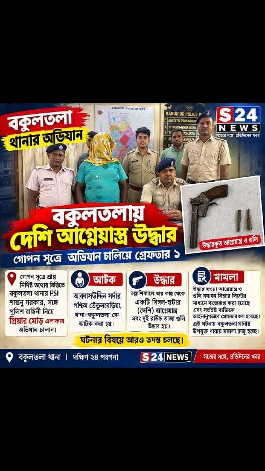বকুলতলায় দেশি আগ্নেয়াস্ত্র উদ্ধার, গ্রেফতার ১
Country-made firearm recovered at Bakultala; one arrested.
#reelsviralシ #BJPNEWS #baruipurupdate #reelsviralシ #baruipurcollage #BaruipurIncident #trendingreels #reelsfacebook #TMC #BJPNEWS #BaruipurNews #mutton #khash #BaruipurNews #police #CPIM #murders #baruipursports #newstoday #sonarpurnews #সোনারপুর #BaruipurNews #ক্যানিং #জয়নগর #বারুইপুর #follower #Baruipur #Sonarpur #Baruipur #exclusive
#training