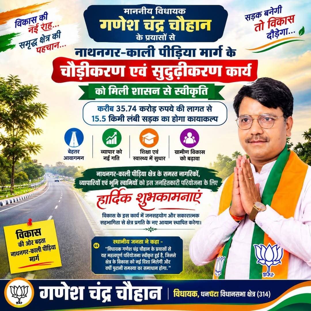 विधायक गणेश चंद्र चौहान के प्रयासों से नाथनगर-काली पीड़िया मार्ग के चौड़ीकरण एवं सुदृढ़ीकरण को मिली स्वीकृति
करीब 35.74 करोड़ रुपये की लागत से 15.5 किमी सड़क का होगा कायाकल्प, क्षेत्रवासियों में खुशी की लहर
संतकबीरनगर। धनघटा विधानसभा क्षेत्र के अंतर्गत नाथनगर से काली पीड़िया मार्ग के चौड़ीकरण एवं सुदृढ़ीकरण कार्य को शासन स्तर से स्वीकृति मिलने पर क्षेत्र में खुशी का माहौल है। लंबे समय से इस महत्वपूर्ण मार्ग के विस्तार और मजबूती की मांग की जा रही थी, जिसे अब पूरा करने की दिशा में महत्वपूर्ण कदम उठाया गया है।प्राप्त जानकारी के अनुसार, वित्तीय वर्ष 2026-27 में लोक निर्माण विभाग की प्रमुख एवं अन्य जिला मार्गों के चौड़ीकरण तथा सुदृढ़ीकरण योजना के अंतर्गत इस परियोजना को शामिल किया गया है। लगभग 15.50 किलोमीटर लंबी सड़क के निर्माण एवं चौड़ीकरण पर करीब 35.74 करोड़ रुपये की लागत प्रस्तावित है।क्षेत्रीय लोगों का कहना है कि इस परियोजना के पूर्ण होने से नाथनगर, काली पीड़िया तथा आसपास के दर्जनों गांवों के लोगों को बेहतर आवागमन सुविधा मिलेगी। साथ ही व्यापार, शिक्षा, स्वास्थ्य और ग्रामीण विकास को भी नई गति प्राप्त होगी।स्थानीय नागरिकों ने इस महत्वपूर्ण परियोजना के लिए धनघटा विधायक गणेश चंद्र चौहान के प्रयासों की सराहना करते हुए उन्हें धन्यवाद दिया है। लोगों का कहना है कि सड़क के चौड़ीकरण और सुदृढ़ीकरण से क्षेत्र के विकास को नई दिशा मिलेगी और वर्षों पुरानी समस्या का समाधान होगा।
नाथनगर-काली पीड़िया क्षेत्र के समस्त नागरिकों, व्यापारियों एवं भूमि स्वामियों को इस जनहितकारी परियोजना के लिए हार्दिक शुभकामनाएं। विकास के इस कार्य में जनसहयोग और सकारात्मक सहभागिता से क्षेत्र प्रगति के नए आयाम स्थापित करेगा।