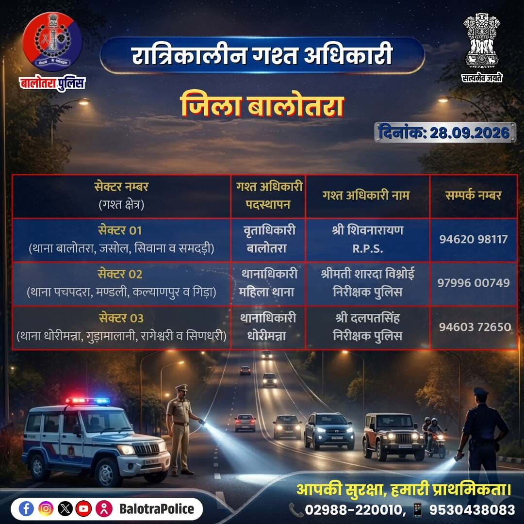 <nis:link nis:type=tag nis:id=balotra: nis:value=Balotra: nis:enabled=true nis:link/> जिला बालोतरा में निम्न अधिकारियों की रात्रिकालीन गश्त 11:00 PM से 05:00 AM तक रहेगी।
रात्रि में किसी प्रकार की सहायता के लिए निम्न अधिकारियो से संपर्क कर सकते हैं।
आपकी सुरक्षा हमारी प्राथमिकता है।
@policerajasthan
<nis:link nis:type=tag nis:id=balotrapolice nis:value=BalotraPolice nis:enabled=true nis:link/> <nis:link nis:type=tag nis:id=nightpatrolling nis:value=NightPatrolling nis:enabled=true nis:link/> <nis:link nis:type=tag nis:id=stayalert nis:value=StayAlert nis:enabled=true nis:link/> <nis:link nis:type=tag nis:id=publicsafety nis:value=PublicSafety nis:enabled=true nis:link/>
