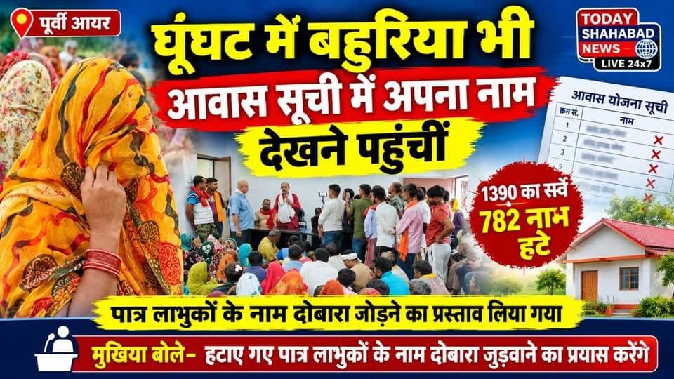 पूर्वी आयर में घूंघट में बहुरिया भी आवास सूची में अपना नाम देखने पहुंचीं,1390 का सर्वे, 782 नाम हटे; पात्र लाभुकों के नाम दोबारा जोड़ने का प्रस्ताव लिया गया,मुखिया बोले- हटाए गए पात्र लाभुकों के नाम दोबारा जुड़वाने का प्रयास करेंगे