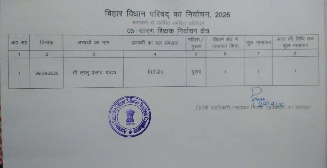 बिहार विधान परिषद् के 03-सारण शिक्षक निर्वाचन क्षेत्र-2026 के लिए नामांकन
श्री लालू प्रसाद यादव ने दाखिल किया नामांकन-पत्र
==================
छपरा, 29 सितंबर 2026
==================
बिहार विधान परिषद् के 03-सारण शिक्षक निर्वाचन क्षेत्र के द्विवार्षिक निर्वाचन, 2026 के लिए आज श्री लालू प्रसाद यादव द्वारा नामांकन-पत्र दाखिल किया गया। नामांकन की प्रक्रिया निर्वाचन आयोग द्वारा निर्धारित कार्यक्रम एवं प्रावधानों के अनुरूप संपन्न हुई।
03-सारण शिक्षक निर्वाचन क्षेत्र में सारण, सीवान, गोपालगंज, पूर्वी चंपारण एवं पश्चिमी चंपारण जिले शामिल हैं। निर्वाचन प्रक्रिया के तहत नामांकन दाखिल करने की अंतिम तिथि 06 अक्टूबर 2026 निर्धारित है। नामांकन-पत्रों की संवीक्षा 07 अक्टूबर को तथा नाम वापसी की अंतिम तिथि 09 अक्टूबर 2026 है।
निर्वाचन कार्यालय, सारण द्वारा निर्वाचन प्रक्रिया को स्वतंत्र, निष्पक्ष, पारदर्शी एवं शांतिपूर्ण ढंग से संपन्न कराने हेतु सभी आवश्यक तैयारियां की जा रही हैं।