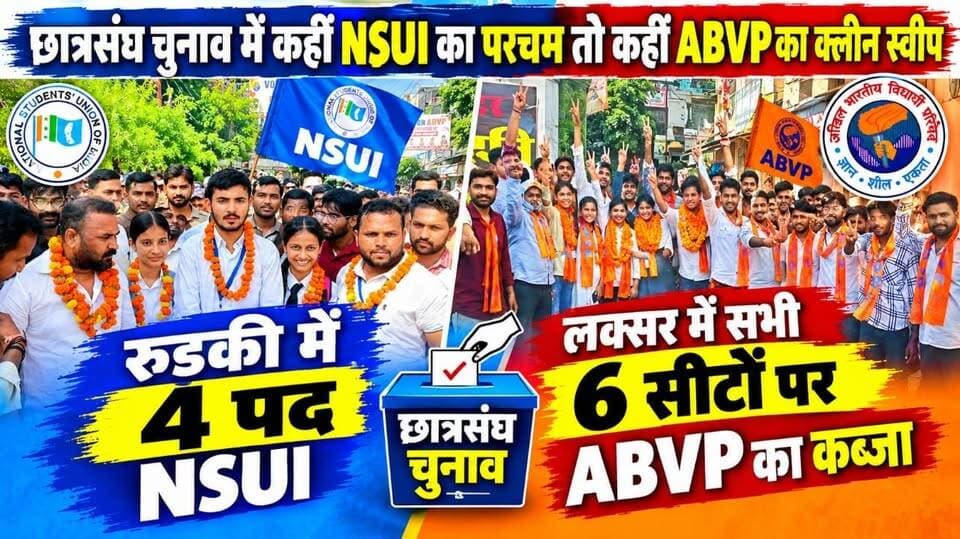 छात्रसंघ चुनाव में कहीं NSUI का परचम तो कहीं ABVP का क्लीन स्वीप,रुड़की में 4 पद NSUI के तो लक्सर में सभी 6 सीटों पर ABVP का कब्जा