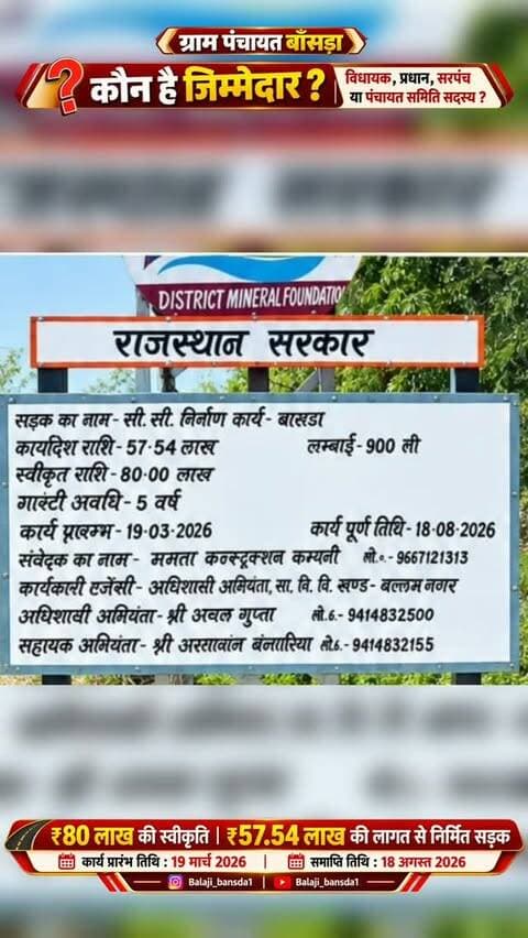 कागजों में 900 मीटर सड़क… लेकिन मौके पर क्या है हकीकत? आखिर कौन है जिम्मेदार?
80 लाख रुपये की स्वीकृति… और दस्तावेज़ों में 57.54 लाख रुपये की व्यय राशि।
900 मीटर सड़क का काम पूरा होने की तारीख भी दर्ज है।
लेकिन सवाल यह है—क्या मौके पर सड़क का काम वास्तव में पूरा हुआ है?
अगर काम पूरा हुआ है, तो जमीन पर उसकी स्थिति क्या है?
और अगर काम अभी तक शुरू ही नहीं हुआ, तो कागजों में काम पूरा कैसे दिखाया गया?
जनता जानना चाहती है—इस पूरे मामले में जिम्मेदारी किसकी है?