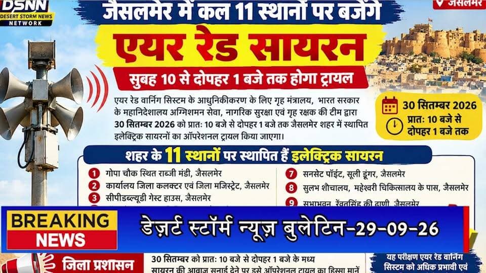जैसलमेर में कल 11 स्थानों पर बजेंगे एयर रेड सायरन, सुबह 10 से दोपहर 1 बजे तक होगा ट्रायल