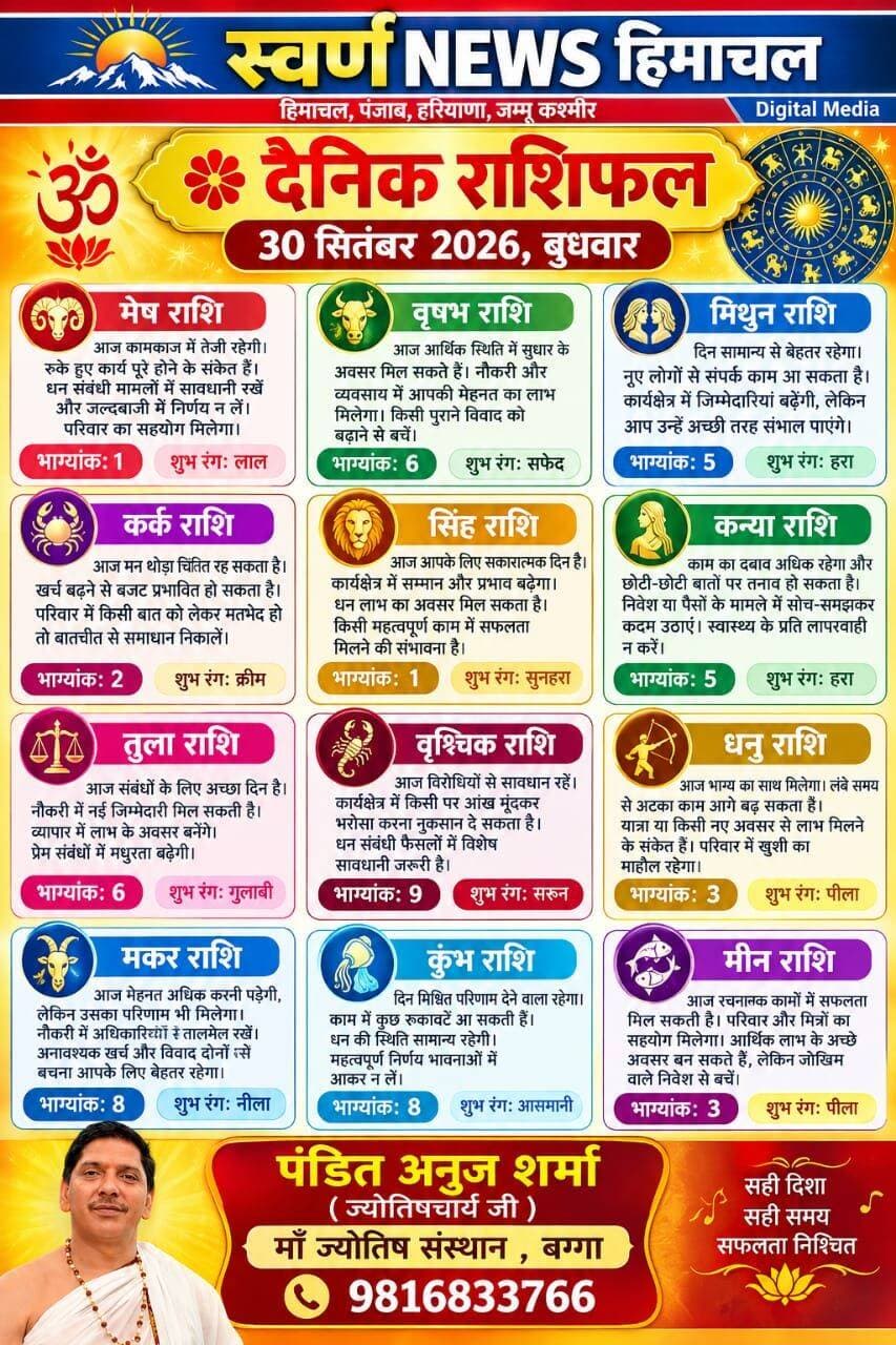 आपका आज का राधिफल....