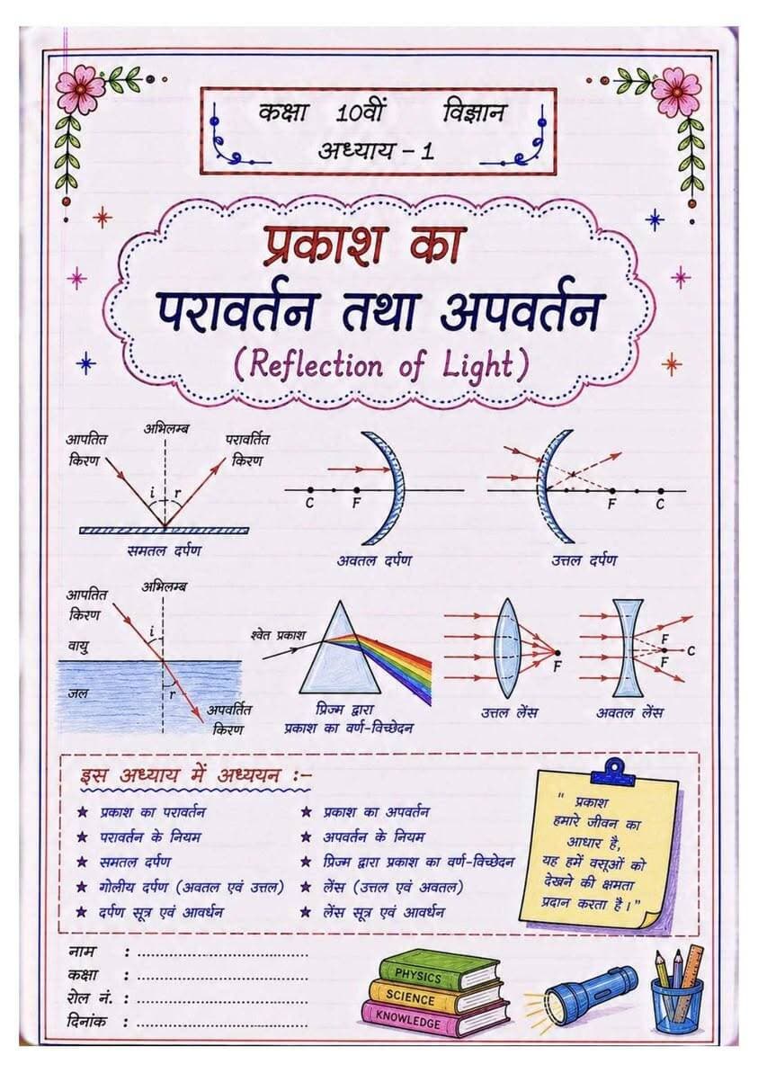 📚 प्रकाश का परावर्तन तथा अपवर्तन 💡
कक्षा 10वीं विज्ञान के अध्याय–1 के शानदार और आसान Notes ✍️📖
अगर आप Class 10 Science की तैयारी कर रहे हैं, तो ये Notes आपके Revision के लिए बहुत उपयोगी होंगे।
सरल भाषा • साफ-सुथरे Notes • परीक्षा उपयोगी Points ✅
🔥 पोस्ट पसंद आए तो Like ❤️ करें, अपने दोस्तों के साथ Share करें और ऐसे ही Notes के लिए Page को Follow जरूर करें।
💬 बताइए—प्रकाश के इस Chapter में आपको कौन-सा Topic सबसे कठिन लगता है? 👇
🏷️ Hashtags
#Class10Science #ScienceNotes #Class10Notes #Physics #Light #ReflectionOfLight #RefractionOfLight #प्रकाश #परावर्तन #अपवर्तन #BoardExam #ExamPreparation #StudyNotes #HindiMedium #NCERT #10thClass #ScienceStudy #StudentLife #Education #BKRajClasses #bkrajclasses