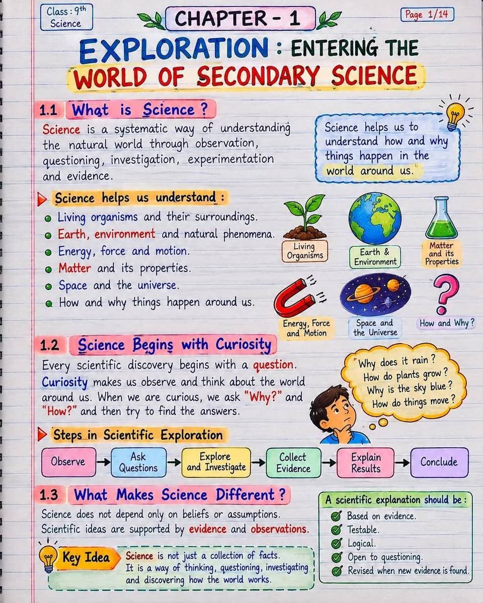 🧠 Science सिर्फ याद करने का विषय नहीं, सोचने और सवाल पूछने का तरीका है! 🔬
आपके हिसाब से Scientific Exploration का सबसे पहला कदम क्या होना चाहिए? 🤔
Observe 👀 | Ask Questions ❓ | Investigate 🔎
👇 अपना जवाब Comment में जरूर बताइए। देखते हैं कौन सही जवाब देता है! 🔥
🏷️ Hashtags
#Class9Science #ScienceNotes #Class9th #Science #NCERT #ScienceStudy #StudyNotes #ExamPreparation #StudentLife #SchoolStudy #ScienceLovers #CBSE #Education #StudyGram #LearnScience #Class9Notes #CompetitiveExams #BKRajClasses #bkrajclasses