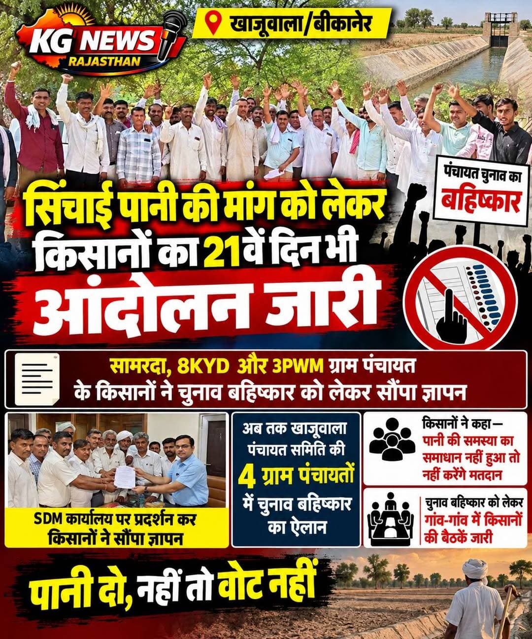 किसानों का आंदोलन 21वें दिन भी जारी
सिंचाई पानी की मांग को लेकर किसानों का 21वें दिन भी आंदोलन जारी। सामरदा, 8KYD और 3PWM के किसानों ने पंचायत राज चुनाव बहिष्कार का ऐलान किया। किसानों ने SDM कार्यालय पहुंचकर ज्ञापन सौंपा।
किसानों का साफ संदेश—पानी की समस्या का समाधान नहीं हुआ तो मतदान नहीं करेंगे।
<nis:link nis:type=tag nis:id=khajuwala nis:value=Khajuwala nis:enabled=true nis:link/> <nis:link nis:type=tag nis:id=bikaner nis:value=Bikaner nis:enabled=true nis:link/> <nis:link nis:type=tag nis:id=kisanandolan nis:value=KisanAndolan nis:enabled=true nis:link/> <nis:link nis:type=tag nis:id=irrigationwater nis:value=IrrigationWater nis:enabled=true nis:link/> <nis:link nis:type=tag nis:id=panchayatelection nis:value=PanchayatElection nis:enabled=true nis:link/> <nis:link nis:type=tag nis:id=kgnewsrajasthan nis:value=KGNewsRajasthan nis:enabled=true nis:link/>