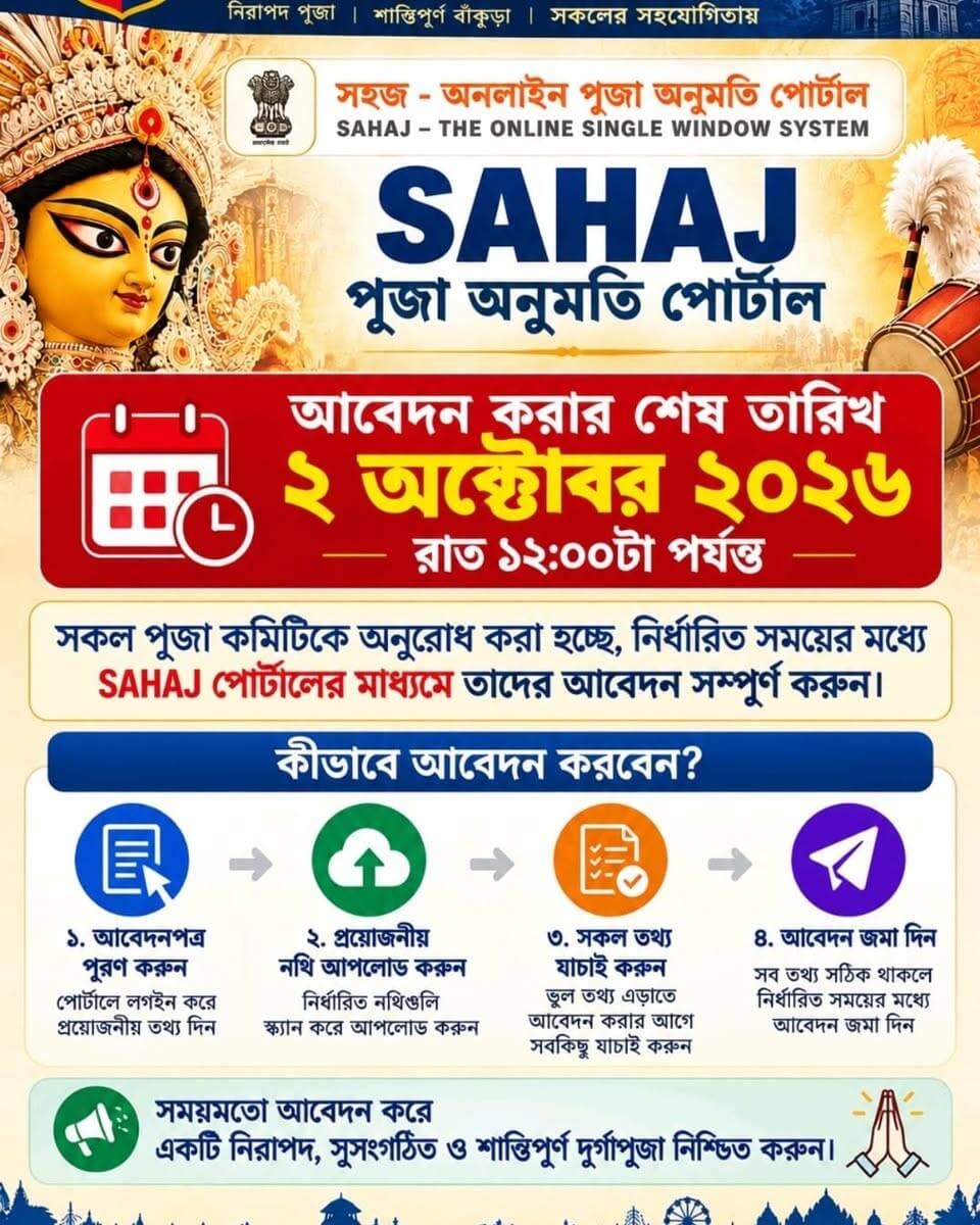 জরুরী প্রশাসনিক ঘোষণা: দুর্গাপূজা ২০২৬ অনলাইন পারমিশন
ইন্দাস থানা এলাকার সকল সর্বজনীন দুর্গাপূজা কমিটির কর্মকর্তা ও উদ্যোক্তাদের অবগতির জন্য জানানো যাচ্ছে যে:
সরকারি নির্দেশানুযায়ী, এই বছরের দুর্গাপূজার অনলাইন অনুমোদনের জন্য SAHAJ পোর্টাল আগামী ০২.১০.২০২৬ তারিখ রাত ১১:৫৯ মিনিটে বন্ধ হয়ে যাবে। নির্ধারিত সময়ের পর আর কোনো নতুন আবেদন গ্রহণ করা হবে না।
শেষ মুহূর্তে সার্ভার বা ইন্টারনেটের সমস্যার কারণে আবেদন ব্যাহত হতে পারে। তাই ইন্দাস থানার পক্ষ থেকে পরামর্শ দেওয়া হচ্ছে—আজই (০১.১০.২০২৬) আপনার পুজোর অনলাইন রেজিস্ট্রেশন ও আবেদন সম্পন্ন করুন।
গুরুত্বপূর্ণ নির্দেশাবলী:
অনলাইন আবেদন বাধ্যতামূলক: কোনো প্রকার অফলাইন আবেদন গ্রহণ করা হবে না।
সবার জন্য প্রযোজ্য: গত বছর যারা অনলাইন বা অফলাইনে অনুমতি পেয়েছিলেন, কিংবা যারা কোনো অনুমতি পাননি—চলতি বছরে প্রতিটি সর্বজনীন পুজো কমিটিকে বাধ্যতামূলকভাবে অনলাইন অনুমতিপত্র গ্রহণ করতে হবে।
📞 যে কোনো সহায়তা বা জিজ্ঞাসার জন্য যোগাযোগ করুন:
১. শ্রী কৃষ্ণকান্ত ব্যানার্জী (এস.আই., ইন্দাস থানা)- 8001200053.
২. শ্রী জয়দীপ বাবু (এ.পি.ও., ইন্দাস বি.ডি.ও. অফিস)- 9732348878.
আইন মেনে পুজো পরিচালনা করুন, উৎসবকে নিরাপদ ও আনন্দময় করে তুলুন।
— সৌজন্যে: ইন্দাস থানা।