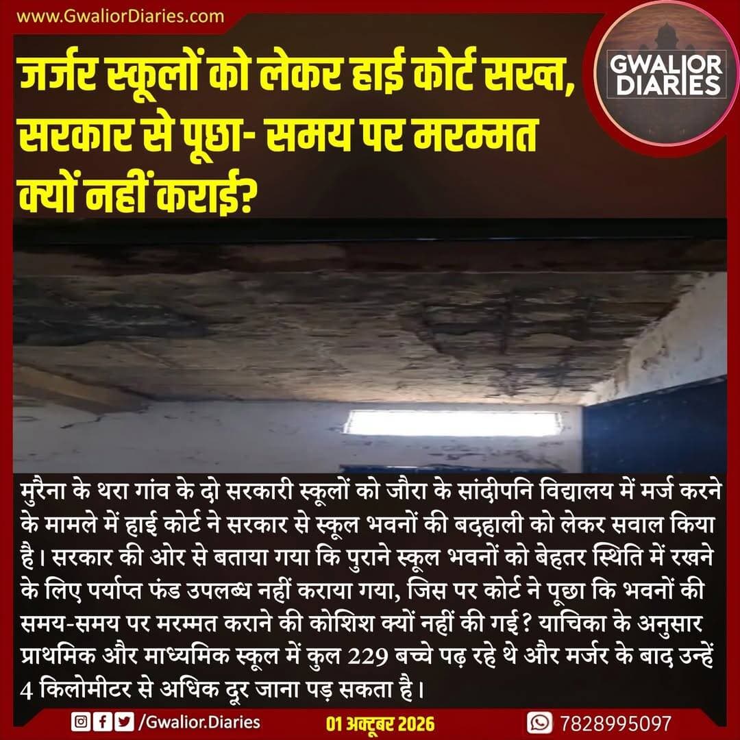 याचिकाकर्ता ने आरटीई के तहत निर्धारित दूरी का हवाला देते हुए मर्जर आदेश को चुनौती दी है। मामले में सरकार ने अतिरिक्त जवाब के लिए एक सप्ताह का समय मांगा है और अगली सुनवाई 12 अक्टूबर को होगी। उधर, जिले के 78 जर्जर स्कूलों में फिलहाल 32 के लिए करीब 4 करोड़ रुपए की राशि स्वीकृत हुई है, जबकि बाकी स्कूलों के प्रस्ताव भी भेजे गए हैं।