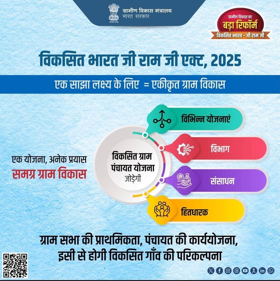 एक साझा लक्ष्य: एकीकृत ग्राम विकास
ग्रामीण विकास मंत्रालय, भारत सरकार ‘विकसित भारत जी राम जी एक्ट, 2025’ के माध्यम से गाँवों के समग्र विकास को नई दिशा दे रहा है।
‘विकसित ग्राम पंचायत योजना’ विभिन्न योजनाओं, विभागों, संसाधनों और हितधारकों को एक मंच पर जोड़कर संतुलित विकास सुनिश्चित कर रही है। ग्राम सभा की प्राथमिकताओं और पंचायत की मजबूत कार्ययोजना के साथ ही हम विकसित गाँव की परिकल्पना को साकार कर रहे हैं।
<nis:link nis:type=tag nis:id=specialgramsabha nis:value=SpecialGramSabha nis:enabled=true nis:link/> <nis:link nis:type=tag nis:id=विकसितभारत nis:value=विकसितभारत nis:enabled=true nis:link/> <nis:link nis:type=tag nis:id=जीरामजीएक्ट2025 nis:value=जीरामजीएक्ट2025 nis:enabled=true nis:link/> <nis:link nis:type=tag nis:id=एकीकृतग्रामविकास nis:value=एकीकृतग्रामविकास nis:enabled=true nis:link/> <nis:link nis:type=tag nis:id=सशक्तगांव nis:value=सशक्तगांव nis:enabled=true nis:link/> ग्रामीणविकासमंत्रालय
