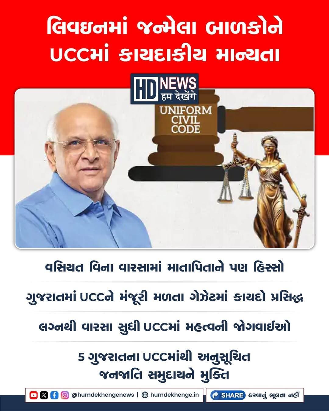 રાષ્ટ્રપતિની મંજૂરી બાદ ગુજરાત યુનિફોર્મ સિવિલ કોડ, 2026 ગેઝેટમાં પ્રસિદ્ધ થયો છે. કાયદામાં લગ્ન, છૂટાછેડા, વારસાઈ અને લિવઇન સંબંધો અંગે જોગવાઈઓ કરવામાં આવી છે. આપેલા અહેવાલ મુજબ, લિવઇન સંબંધોમાં જન્મેલા બાળકોને કાયદાકીય માન્યતા આપવાની જોગવાઈ છે. વસિયત કર્યા વિના વ્યક્તિનું અવસાન થાય તો તેની સંપત્તિમાં માતાપિતાને પણ હિસ્સો મળશે. અનુસૂચિત જનજાતિઓ અને બંધારણીય સુરક્ષા ધરાવતા પરંપરાગત અધિકારોવાળા જૂથોને કોડમાંથી મુક્તિ છે. કાયદાનો અમલ રાજ્ય સરકાર ગેઝેટમાં સૂચના દ્વારા નક્કી કરે તે તારીખથી થશે.
<nis:link nis:type=tag nis:id=gujaratucc nis:value=GujaratUCC nis:enabled=true nis:link/> <nis:link nis:type=tag nis:id=uniformcivilcode nis:value=UniformCivilCode nis:enabled=true nis:link/> <nis:link nis:type=tag nis:id=liveinrelationship nis:value=LiveInRelationship nis:enabled=true nis:link/> <nis:link nis:type=tag nis:id=inheritancelaw nis:value=InheritanceLaw nis:enabled=true nis:link/> <nis:link nis:type=tag nis:id=humdekhengenews nis:value=HumDekhengeNews nis:enabled=true nis:link/>
