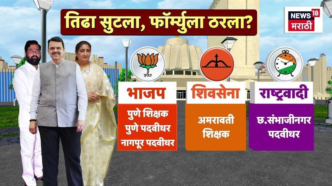 Vidhan Parishad च्या 5 जागांसाठी रस्सीखेच, महायुतीचं ठरलं, मविआचं रखडलं?