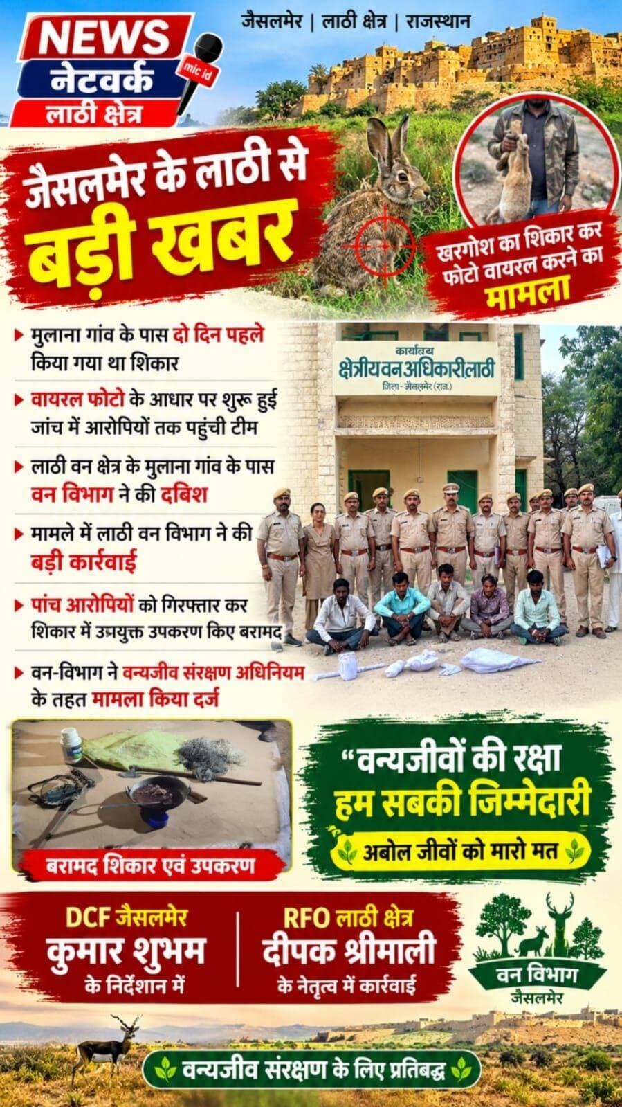 <nis:link nis:type=tag nis:id=jaisalmer nis:value=jaisalmer nis:enabled=true nis:link/> <nis:link nis:type=tag nis:id=लाठी nis:value=लाठी nis:enabled=true nis:link/> खरगोश का शिकार कर फोटो वायरल करने का मामले में 5 आरोपी गिरफ्तार..।