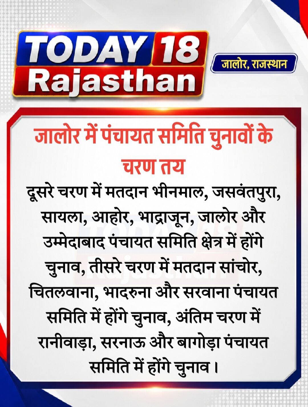 <nis:link nis:type=tag nis:id=जालोर nis:value=जालोर nis:enabled=true nis:link/> में पंचायत समिति चुनावों के चरण तय....