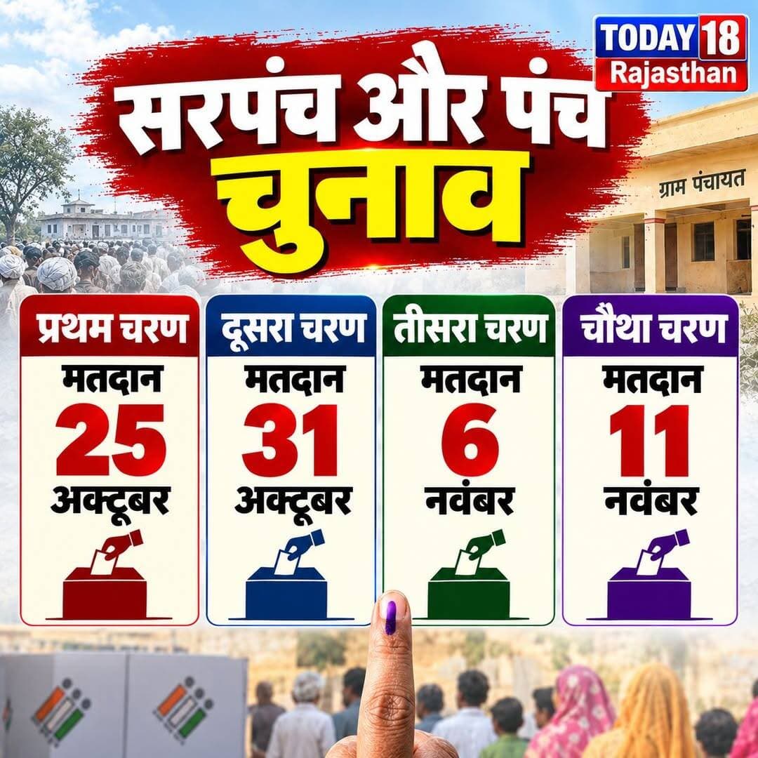 <nis:link nis:type=tag nis:id=राजस्थान nis:value=राजस्थान nis:enabled=true nis:link/> में सरपंच और पंच का चुनाव इस चरणों में होगा ज्यादा अपडेट जानने के लिए पैज को फॉलो जरूर करें