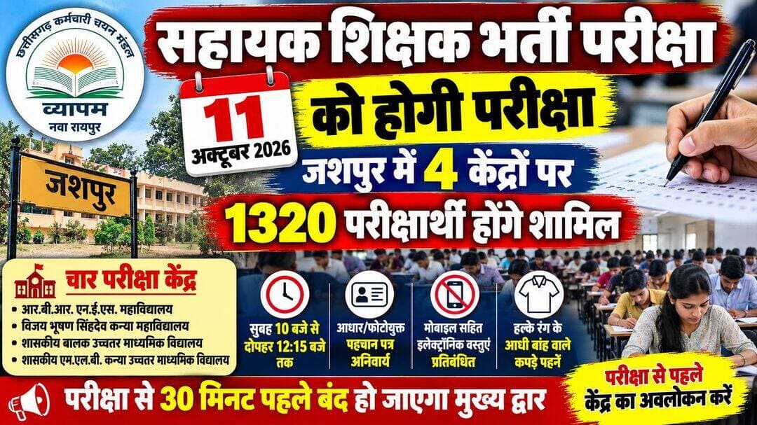 छत्तीसगढ़ कर्मचारी चयन मंडल द्वारा आयोजित सहायक शिक्षक भर्ती परीक्षा 11 अक्टूबर को,जशपुर में चार केंद्रों पर 1320 परीक्षार्थी होंगे शामिल, परीक्षार्थियों के लिए दिशा-निर्देश जारी
जशपुर जंक्शन 06 अक्टूबर 2026 छत्तीसगढ़ कर्मचारी चयन मंडल, नवा रायपुर द्वारा सहायक शिक्षक भर्ती परीक्षा (एलएसएटी-26) का आयोजन 11 अक्टूबर 2026 को किया जाएगा। जिले में परीक्षा के सुचारु एवं व्यवस्थित संचालन के लिए चार परीक्षा केंद्र बनाए गए हैं, जहां कुल 1320 परीक्षार्थी परीक्षा में शामिल होंगे। परीक्षा प्रातः 10:00 बजे से दोपहर 12:15 बजे तक आयोजित होगी। परीक्षा के सुचारु संचालन एवं आवश्यक व्यवस्थाओं के लिए श्री डिप्टी कलेक्टर श्री ऋतुराज सिंह बिसेन को नोडल अधिकारी नियुक्त किया गया है।
चार परीक्षा केंद्रों पर होगी परीक्षा
जिले में बनाए गए परीक्षा केंद्रों में शासकीय आर.बी.आर. एन.ई.एस. स्नातकोत्तर महाविद्यालय, जशपुर में 360 परीक्षार्थियों की बैठक व्यवस्था है। शासकीय विजय भूषण सिंहदेव कन्या महाविद्यालय, जशपुर में 360, शासकीय बालक उच्चतर माध्यमिक विद्यालय, जशपुर में 360 तथा शासकीय एम.एल.बी. कन्या उच्चतर माध्यमिक विद्यालय, जशपुर में 240 परीक्षार्थियों के लिए व्यवस्था की गई है। इस प्रकार चारों केंद्रों में कुल 1320 परीक्षार्थी परीक्षा देंगे।
परीक्षा से पहले केंद्र का अवलोकन करने की सलाह
कर्मचारी चयन मंडल द्वारा परीक्षार्थियों के लिए जारी निर्देशों के अनुसार अभ्यर्थियों को परीक्षा के एक दिन पूर्व अपने परीक्षा केंद्र का अनिवार्य रूप से अवलोकन कर लेने की सलाह दी गई है, ताकि परीक्षा के दिन किसी प्रकार की असुविधा न हो। परीक्षार्थियों को परीक्षा प्रारंभ होने से कम से कम दो घंटे पूर्व केंद्र में पहुंचना होगा। इस दौरान उनकी सुरक्षा जांच एवं फोटोयुक्त मूल पहचान पत्र से सत्यापन किया जाएगा। परीक्षा प्रारंभ होने के 30 मिनट पूर्व परीक्षा केंद्र का मुख्य द्वार बंद कर दिया जाएगा। इसके बाद किसी भी परीक्षार्थी को प्रवेश की अनुमति नहीं दी जाएगी।
ड्रेस कोड और प्रतिबंधित वस्तुओं का रखें ध्यान
परीक्षार्थियों को हल्के रंग के आधी बांह वाले कपड़े पहनकर परीक्षा में शामिल होने के निर्देश दिए गए हैं। काले, गहरे नीले, गहरे हरे, जामुनी, मैरुन, बैंगनी एवं गहरे चॉकलेटी रंग के कपड़े पहनना प्रतिबंधित रहेगा। धार्मिक एवं सांस्कृतिक पोशाक में आने वाले परीक्षार्थियों को सामान्य समय से पहले केंद्र में रिपोर्ट करना होगा और अतिरिक्त सुरक्षा जांच के बाद ही प्रवेश दिया जाएगा। परीक्षा केंद्र में जूते पहनकर आना प्रतिबंधित है। परीक्षार्थी केवल चप्पल पहनकर आएं। कान में किसी भी प्रकार के आभूषण, मोबाइल फोन, ब्लूटूथ उपकरण, अन्य इलेक्ट्रॉनिक उपकरण, इलेक्ट्रॉनिक घड़ी, पर्स, पाउच, स्कार्फ, बेल्ट, टोपी आदि परीक्षा कक्ष में ले जाना पूर्णतः प्रतिबंधित रहेगा।
केवल काला या नीला बॉल प्वाइंट पेन लाएं
परीक्षार्थियों को परीक्षा केंद्र में केवल काले या नीले रंग का बॉल प्वाइंट पेन लेकर आने की अनुमति होगी। परीक्षा में अनुचित साधनों का प्रयोग किए जाने पर कठोर कानूनी कार्रवाई की जाएगी तथा संबंधित अभ्यर्थी की अभ्यर्थिता समाप्त कर दी जाएगी।
