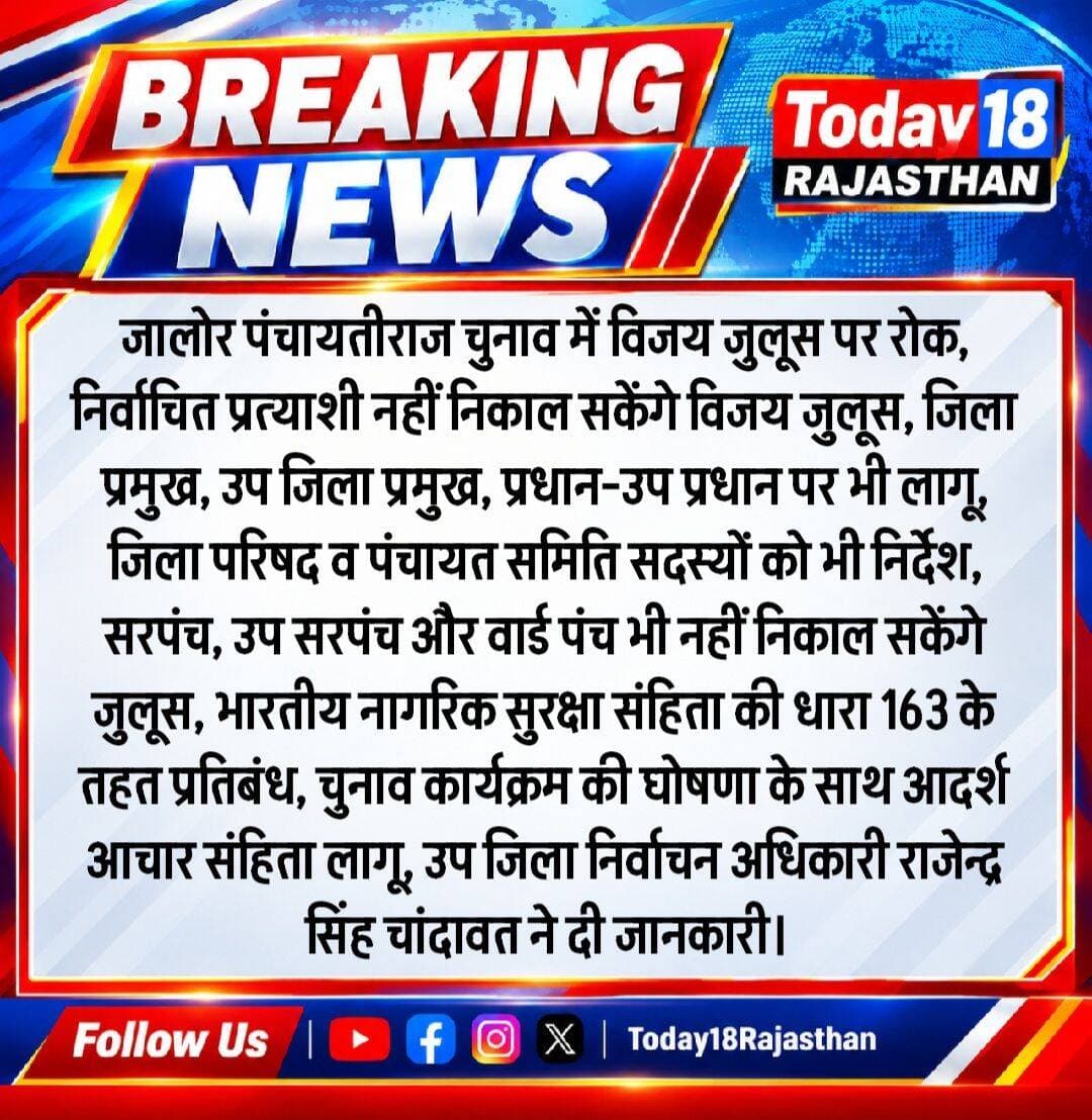 <nis:link nis:type=tag nis:id=जालोर nis:value=जालोर nis:enabled=true nis:link/> पंचायतीराज चुनाव में विजय जुलूस पर रोक