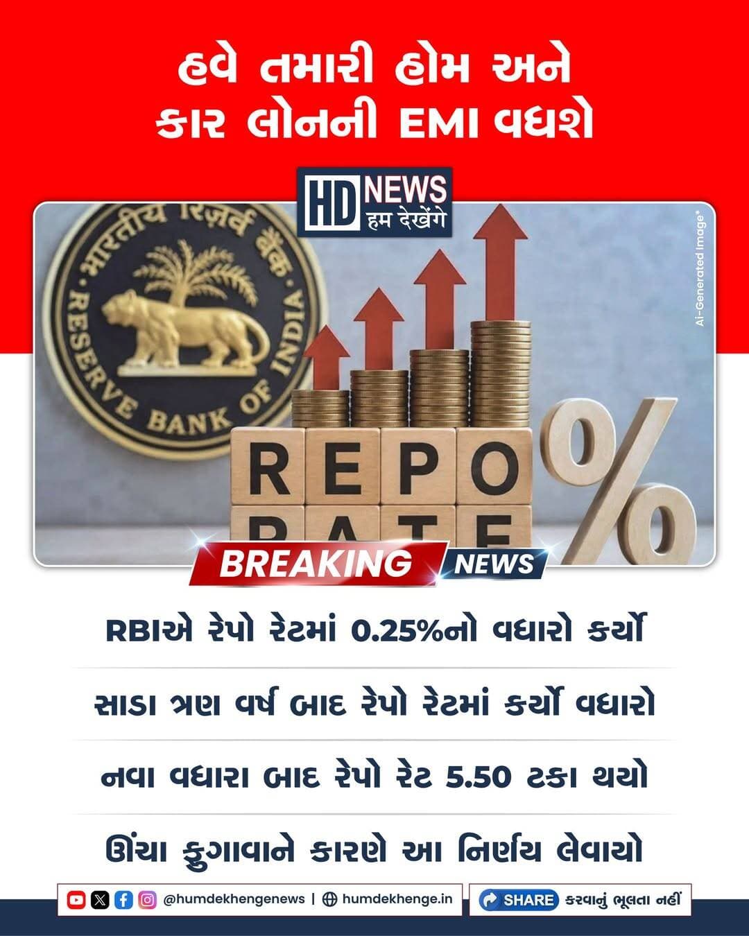 RBIની મોનિટરી પોલિસી કમિટીની ત્રણ દિવસની બેઠકના અંતે રેપો રેટમાં વધારો કરી દીધો છે. રિઝર્વ બેન્ક ઓફ ઈન્ડિયાએ રેપો રેટમાં 0.25%નો વધારો કર્યો છે. હવે નવો રેપો રેટ 5.50% થયો છે. ઊંચા ફુગાવા અને રૂપિયાની નબળાઈ જેવા કારણોસર આ નિર્ણય લેવાયો છે. આશરે સાડા ત્રણ વર્ષ બાદ વ્યાજદરમાં વધારો થયો છે. રેપો રેટ વધવાથી હોમ લોનના EMI વધી શકે છે, જ્યારે FD પર વધુ વળતર મળશે.
<nis:link nis:type=tag nis:id=rbi nis:value=RBI nis:enabled=true nis:link/> <nis:link nis:type=tag nis:id=reporatehike nis:value=RepoRateHike nis:enabled=true nis:link/> <nis:link nis:type=tag nis:id=monetarypolicy nis:value=MonetaryPolicy nis:enabled=true nis:link/> <nis:link nis:type=tag nis:id=homeloanemi nis:value=HomeLoanEMI nis:enabled=true nis:link/> <nis:link nis:type=tag nis:id=fixeddeposit nis:value=FixedDeposit nis:enabled=true nis:link/> <nis:link nis:type=tag nis:id=humdekhengenews nis:value=HumDekhengeNews nis:enabled=true nis:link/>