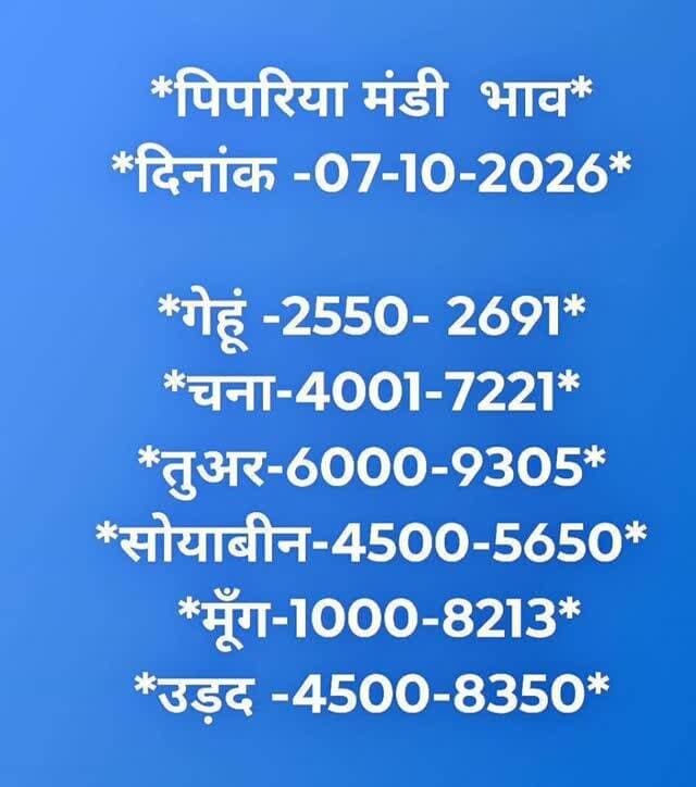 Pipariya mandi #viral #india #mandi #pipariya