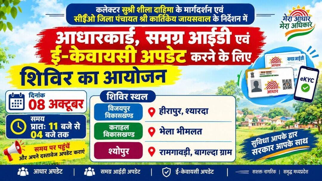 08 अक्टूबर को 5 ग्रामों में लगेंगे ई-केवायसी शिविर
----
कलेक्टर सुश्री शीला दाहिमा के मार्गदर्शन में ग्रामवासियों के आधारकार्ड, समग्र आईडी एवं ई-केवायसी अपडेट करने के लिए शिविरों का आयोजन किया जा रहा है।
कलेक्टर सुश्री शीला दाहिमा ने सभी एसडीएम को निर्देश दिये है कि अपने-अपने अनुभाग क्षेत्र के ग्रामों में आयोजित हो रहे इन शिविरों के दौरान जाति प्रमाण पत्र बनाने एवं फार्मर रजिस्ट्री का कार्य भी किया जायें।
सीईओ जिला पंचायत श्री कार्तिकेय जायसवाल द्वारा जारी आदेश के अनुसार 08 अक्टूबर को विजयपुर विकासखण्ड के हीरापुर, श्यारदा में, कराहल विकासखण्ड के भेला भीमलत में एवं श्योपुर के रामगावडी, बागल्दा ग्राम में प्रातः 11 बजे से 04 बजे तक शिविर आयोजित होंगे।
ग्राम पंचायतों में आयोजित होने वाले उक्त शिविरों के लिए शिविर प्रभारी नियुक्त किये गये है। इन शिविरों के माध्यम से ग्रामवासियों के आधार कार्ड, समग्र आईडी, ई-केवायसी आदि अपडेट किये जायेंगे, जिससे योजनाओं में तकनीकी त्रुटियों के चलते लाभ नही मिलने की समस्या को दूर किया जायेगा, ताकि ग्रामीणों को योजनाओं का लाभ प्राप्त हो सके।
-
CM Madhya Pradesh
Jansampark Madhya Pradesh
<nis:link nis:type=tag nis:id=jansamparkmp nis:value=JansamparkMP nis:enabled=true nis:link/>
<nis:link nis:type=tag nis:id=sheopur nis:value=sheopur nis:enabled=true nis:link/>