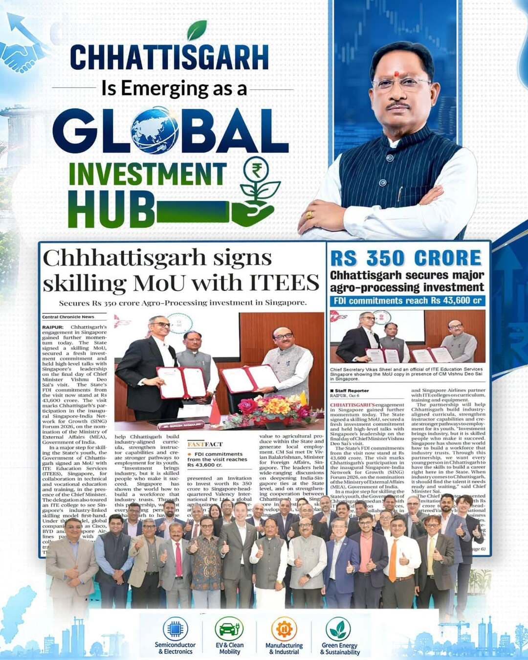 Under the leadership of Chief Minister Shri Vishnu Deo Sai, Chhattisgarh is bringing global skilling expertise closer to its young talent, ensuring that as industries come to the State, skilled manpower is ready to power their growth.
<nis:link nis:type=tag nis:id=vishnudeosai nis:value=VishnuDeoSai nis:enabled=true nis:link/> <nis:link nis:type=tag nis:id=chhattisgarh nis:value=Chhattisgarh nis:enabled=true nis:link/> <nis:link nis:type=tag nis:id=skilldevelopment nis:value=SkillDevelopment nis:enabled=true nis:link/> <nis:link nis:type=tag nis:id=youthempowerment nis:value=YouthEmpowerment nis:enabled=true nis:link/> <nis:link nis:type=tag nis:id=singapore nis:value=Singapore nis:enabled=true nis:link/> Skilling Jobs ViksitChhattisgarh InvestmentDestination