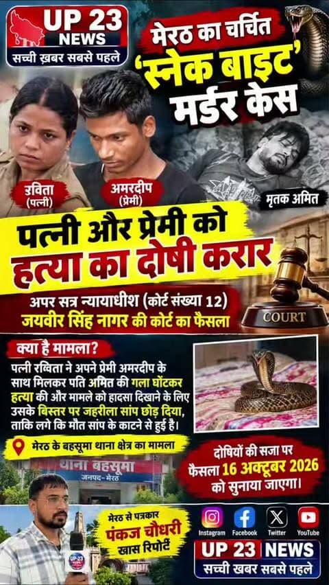 मेरठ के चर्चित 'स्नेक बाइट' मर्डर केस में आज (7 अक्टूबर 2026 को) अदालत ने मृतक अमित की पत्नी रविता और उसके प्रेमी अमरदीप को हत्या व साजिश रचने का दोषी करार दिया है। यह फैसला अपर सत्र न्यायाधीश (कोर्ट संख्या 12) जयवीर सिंह नागर की कोर्ट द्वारा सुनाया गया है। दोषियों की सजा पर फैसला 16 अक्टूबर 2026 को कोर्ट द्वारा सुनाया जाएगा।
इस पूरे सनसनीखेज मामले का मुख्य विवरण इस प्रकार है:
घटना और साजिश: मेरठ के बहसूमा थाना क्षेत्र का यह मामला है। आरोपी पत्नी रविता ने अपने प्रेमी अमरदीप के साथ मिलकर अपने पति अमित की हत्या की साजिश रची थी। उन्होंने अमित का गला घोंटा और मामले को हादसा दिखाने के लिए उसके बिस्तर पर जहरीला सांप छोड़ दिया, ताकि लगे कि मौत सांप के काटने से हुई है।
अदालती कार्रवाई: दोनों आरोपी पिछले करीब 17 महीनों से चौधरी चरण सिंह जिला कारागार (मेरठ जेल) में बंद हैं। मामले में पेश हुए गवाहों और सबूतों के आधार पर अदालत ने दोनों को दोषी पाया है।
रिपोर्ट्स �