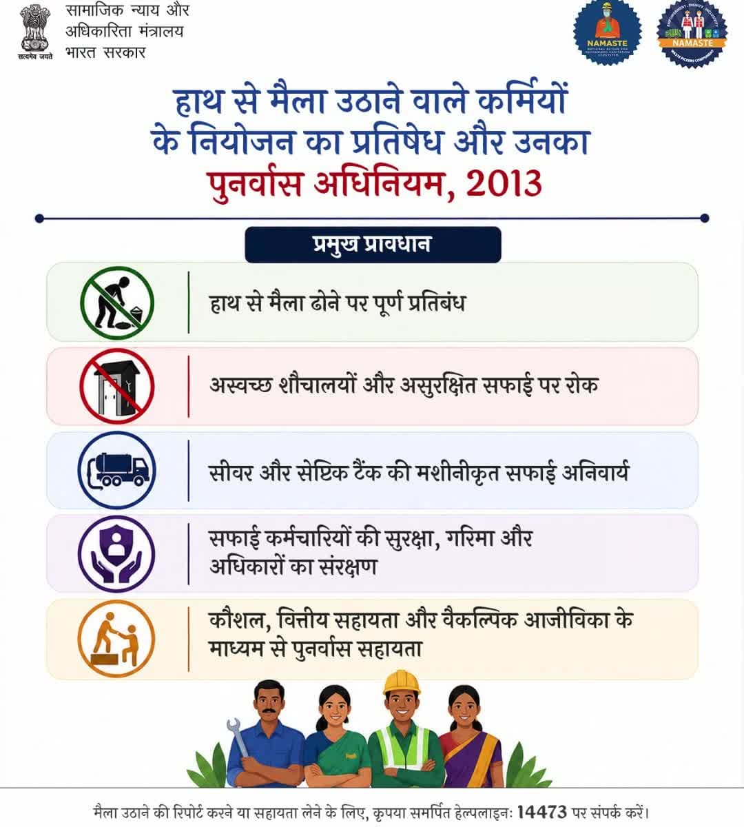 2013 का अधिनियम मैनुअल स्कैवेंजिंग पर रोक लगाता है, मशीनीकृत सफाई को बढ़ावा देता है और स्वच्छता कर्मियों की सुरक्षा, गरिमा एवं अधिकारों की रक्षा करता है। हेल्पलाइन: 14473 #NAMASTE