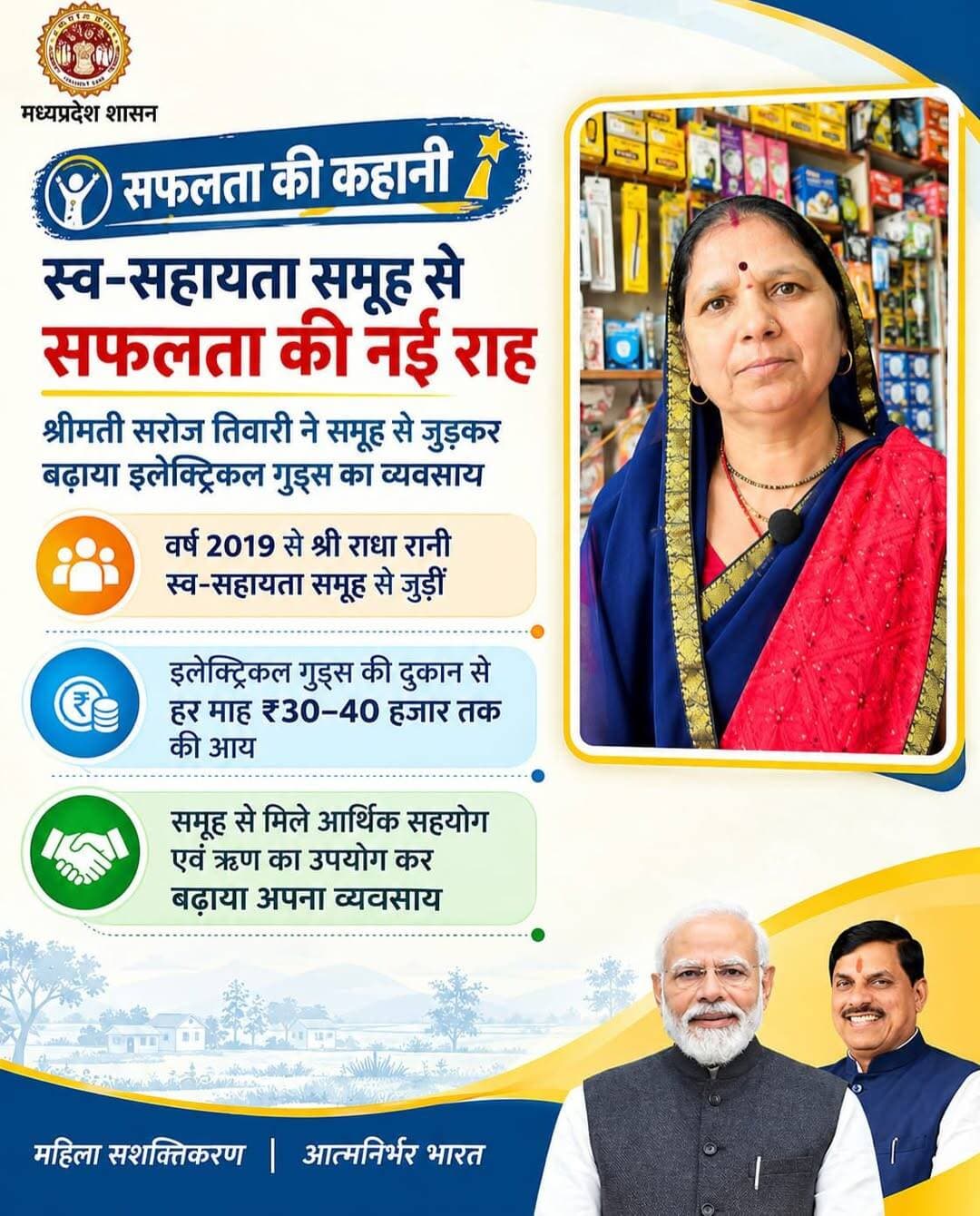 <nis:link nis:type=tag nis:id=कहानी_बदलाव_की nis:value=कहानी_बदलाव_की nis:enabled=true nis:link/>
स्व-सहायता समूह से सफलता की नई राह
उन्नाव निवासी श्रीमती सरोज तिवारी ने वर्ष 2019 में श्री राधा रानी स्व-सहायता समूह से जुड़कर अपने इलेक्ट्रिकल गुड्स के व्यवसाय को आगे बढ़ाया।
समूह से मिले आर्थिक सहयोग एवं ऋण का उपयोग कर आज वे अपनी दुकान संचालित कर हर माह 30 से 40 हजार रुपये तक की आय अर्जित कर रही हैं।
स्व-सहायता समूह से मिली आर्थिक मजबूती ने सरोज तिवारी को आत्मनिर्भर बनने के साथ परिवार की आर्थिक स्थिति मजबूत करने का संबल दिया है।
Dr Mohan Yadav
CM Madhya Pradesh
Jansampark Madhya Pradesh
<nis:link nis:type=tag nis:id=datia nis:value=datia nis:enabled=true nis:link/> <nis:link nis:type=tag nis:id=cmmadhyapradesh nis:value=CMMadhyaPradesh nis:enabled=true nis:link/> <nis:link nis:type=tag nis:id=jansamparkmp nis:value=JansamparkMP nis:enabled=true nis:link/> <nis:link nis:type=tag nis:id=दतिया nis:value=दतिया nis:enabled=true nis:link/> <nis:link nis:type=tag nis:id=madhyapradesh nis:value=MadhyaPradesh nis:enabled=true nis:link/> <nis:link nis:type=tag nis:id=successstory nis:value=SuccessStory nis:enabled=true nis:link/>