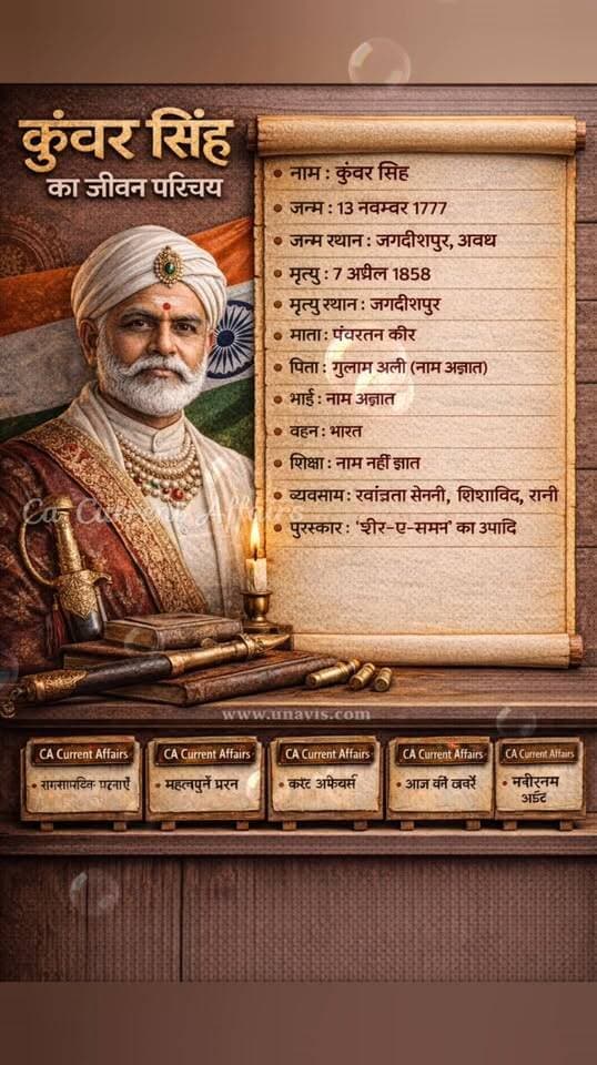 कुंवर सिंह का जीवन परिचय || Biography of Kunwar Singh 👇🎯👇 #fbreels #life #reelsvideoシ #love #ca #post #education