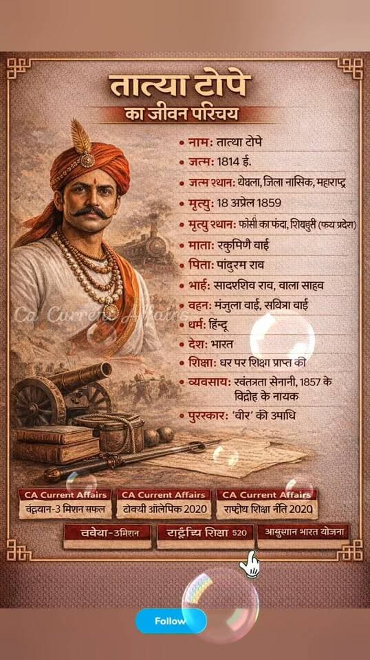 तात्या टोपे का जीवन परिचय || Biography of Tatya Tope 👇🎯👇 #fbreels #life #reelsvideoシ #love #ca #post #education