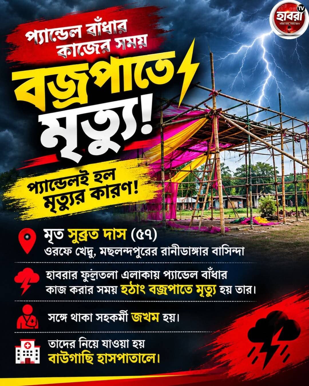 দুর্গাপুজোর প্যান্ডেল তৈরীর কাজ করছিল, তখন ঘটে গেল