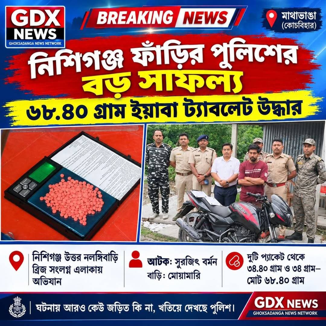 নিশিগঞ্জে ৬৮.৪০ গ্রাম ইয়াবা উদ্ধার, আটক এক
মাথাভাঙা: নিশিগঞ্জ উত্তর নলঙ্গিবাড়ি ব্রিজ সংলগ্ন এলাকায় অভিযান চালিয়ে ৬৮.৪০ গ্রাম ইয়াবা ট্যাবলেট উদ্ধারের দাবি করল নিশিগঞ্জ ফাঁড়ির পুলিশ। পুলিশ সূত্রে জানা গিয়েছে, বাইকে তল্লাশি চালিয়ে দুটি প্যাকেট থেকে ৩৪.৪০ ও ৩৪ গ্রাম ইয়াবা উদ্ধার হয়। ঘটনায় মোয়ামারির বাসিন্দা সুরজিৎ বর্মনকে আটক করা হয়েছে। উদ্ধার হওয়া ইয়াবা কোথায় নিয়ে যাওয়া হচ্ছিল এবং ঘটনায় আর কেউ জড়িত কি না, তা খতিয়ে দেখছে পুলিশ।