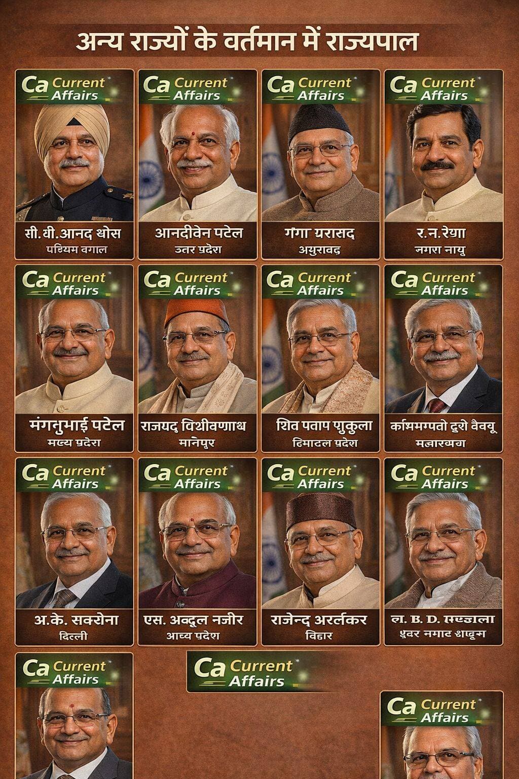 भारत के राज्यों के राज्यपाल || Governors of Indian states 👇🎯👇 <nis:link nis:type=tag nis:id=fbreels nis:value=fbreels nis:enabled=true nis:link/> <nis:link nis:type=tag nis:id=life nis:value=life nis:enabled=true nis:link/> <nis:link nis:type=tag nis:id=reelsvideoシ nis:value=reelsvideoシ nis:enabled=true nis:link/> <nis:link nis:type=tag nis:id=love nis:value=love nis:enabled=true nis:link/> <nis:link nis:type=tag nis:id=ca nis:value=ca nis:enabled=true nis:link/> <nis:link nis:type=tag nis:id=post nis:value=post nis:enabled=true nis:link/> <nis:link nis:type=tag nis:id=education nis:value=education nis:enabled=true nis:link/>