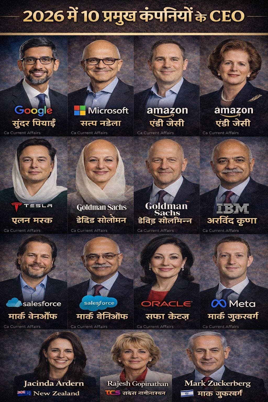2026 में 10 प्रमुख कंपनियों के CEO || 10 CEOs of major companies in 2026 👇🎯👇 <nis:link nis:type=tag nis:id=fbreels nis:value=fbreels nis:enabled=true nis:link/> <nis:link nis:type=tag nis:id=life nis:value=life nis:enabled=true nis:link/> <nis:link nis:type=tag nis:id=reelsvideoシ nis:value=reelsvideoシ nis:enabled=true nis:link/> <nis:link nis:type=tag nis:id=love nis:value=love nis:enabled=true nis:link/> <nis:link nis:type=tag nis:id=ca nis:value=ca nis:enabled=true nis:link/> <nis:link nis:type=tag nis:id=post nis:value=post nis:enabled=true nis:link/> <nis:link nis:type=tag nis:id=education nis:value=education nis:enabled=true nis:link/>
