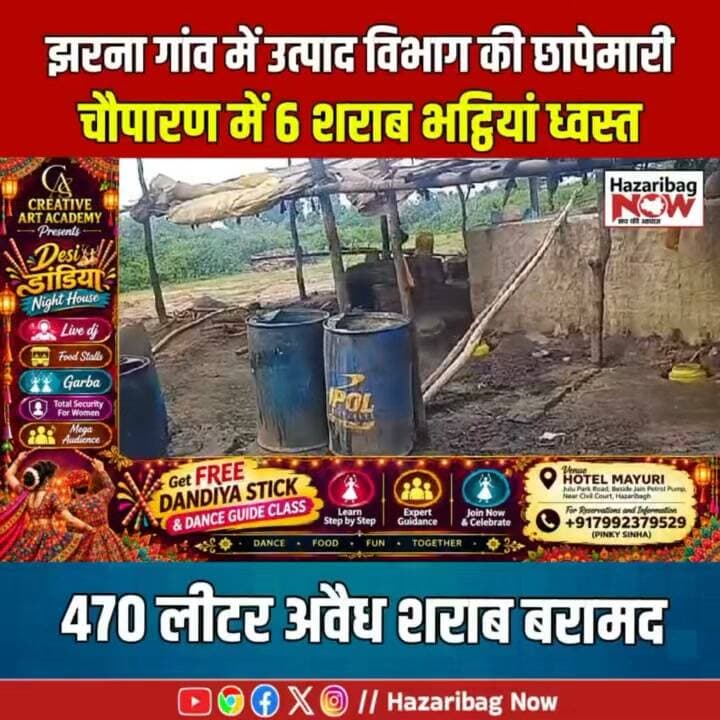 अवैध शराब भट्ठियों पर चला उत्पाद विभाग का अभियान
हजारीबाग के चौपारण में उत्पाद विभाग ने अवैध शराब निर्माण के खिलाफ कार्रवाई की। झरना गांव में छह अवैध चुलाई शराब भट्ठियों को ध्वस्त किया गया। मौके से 470 लीटर शराब बरामद हुई। विभाग के अनुसार करीब 23 हजार किलो किण्वित जावा-महुआ को भी नष्ट किया गया।
#Hazaribag #ExciseDepartment #Chouparan #Jharkhand #IllegalLiquor #JharkhandNews #HazaribagNews #Raid