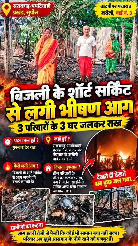 🚨 बिजली के शॉर्ट सर्किट से भीषण अगलगी! तीन परिवारों के आशियाने राख, घर का सारा सामान जलकर नष्ट।
📍 जगह: जरौली वार्ड नंबर 3, चांदपीपर पंचायत, सरायगढ़-भपटियाही, सुपौल।
गुरुवार देर रात लगी आग में तीन परिवारों के तीन घर जलकर राख हो गए। कपड़े, बर्तन, साइकिल समेत घरों में रखा अन्य सामान भी जल गया। आग ने परिवारों से उनका आशियाना छीन लिया।
#SupaulNews #SaraigarhBhaptiyahi #BiharNews #Aaglagi #FireIncident #Chandpiper #Jarauli #BreakingNews #BiharBreaking #LocalNews #ShortCircuit #पीड़ितपरिवार #अगलगी #सुपौल #बिहारन्यूज #ViralNews #FacebookNews