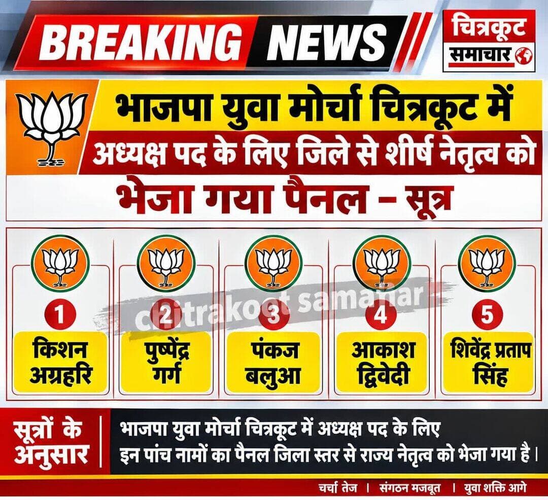 <nis:link nis:type=tag nis:id=चित्रकूट nis:value=चित्रकूट nis:enabled=true nis:link/> से बड़ी खबर
सूत्रों से मिल रही जानकारी के अनुसार भाजपा युवा मोर्चा जिलाध्यक्ष पद के लिए जिले से प्रदेश नेतृत्व को भेजा गया पांच दावेदारों का नाम !
सियासी गलियारों में चर्चा तेज , कैसे बिना कोर कमेटी की बैठक के कैसे तय हुए नाम !
फिलहाल उक्त नामों को लेकर संगठन के शीर्ष पदाधिकारियों ने साधी चुप्पी !