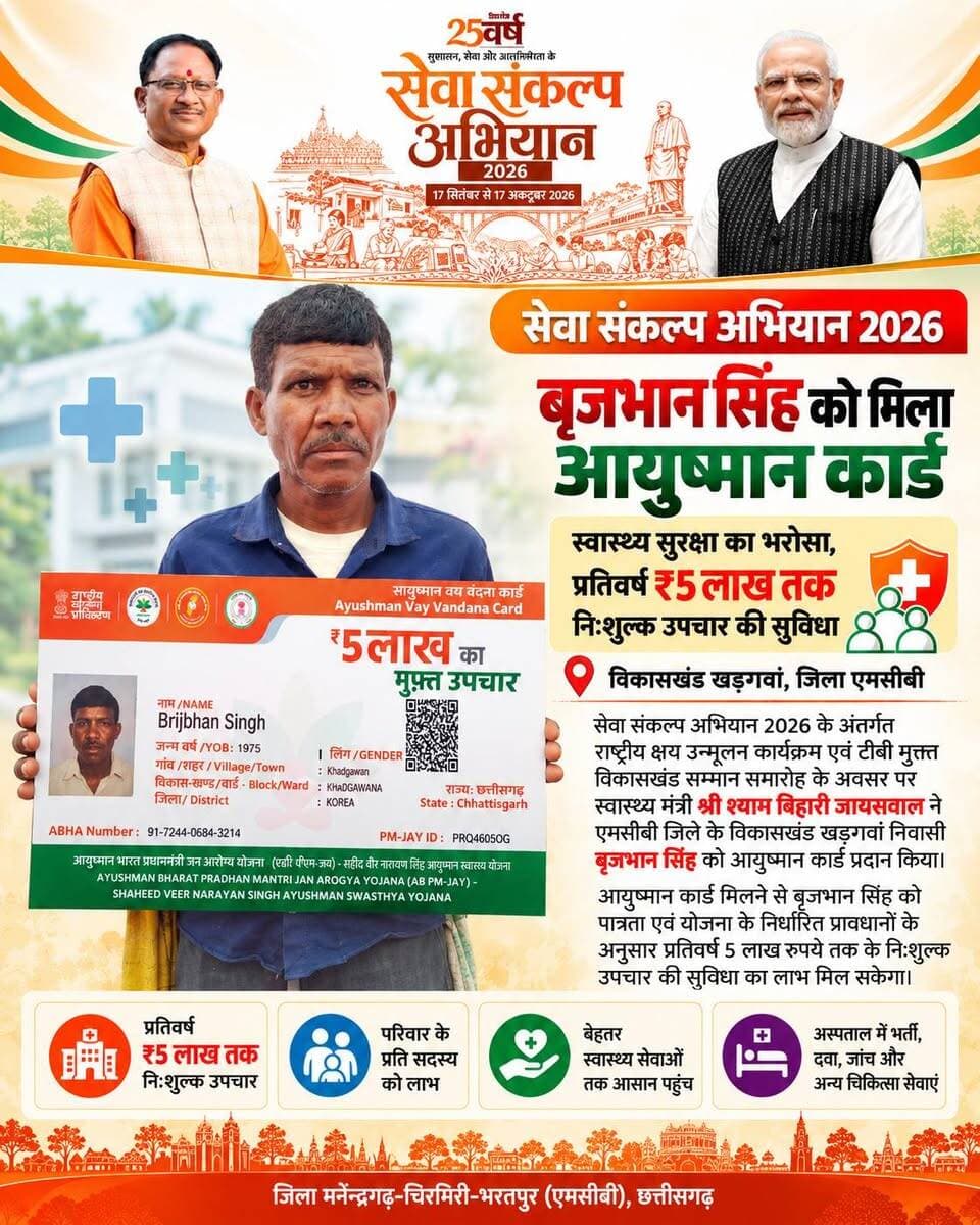 एमसीबी जिले के विकासखंड खड़गवां निवासी बृजभान सिंह को स्वास्थ्य मंत्री श्री श्याम बिहारी जायसवाल ने आयुष्मान कार्ड प्रदान किया। इस कार्ड के माध्यम से योजना के निर्धारित प्रावधानों एवं पात्रता के अनुसार उन्हें प्रतिवर्ष ₹5 लाख तक के निःशुल्क उपचार की सुविधा मिल सकेगी।
शासन की जनकल्याणकारी योजनाएं पात्र हितग्राहियों के लिए बेहतर स्वास्थ्य सुविधाओं तक पहुंच आसान बनाने और सुरक्षित भविष्य की दिशा में महत्वपूर्ण कदम हैं।
#सेवा_संकल्प_अभियान #SevaSankalpAbhiyan #सेवा_की_कहानी #शिवसेतु #SevaSetu