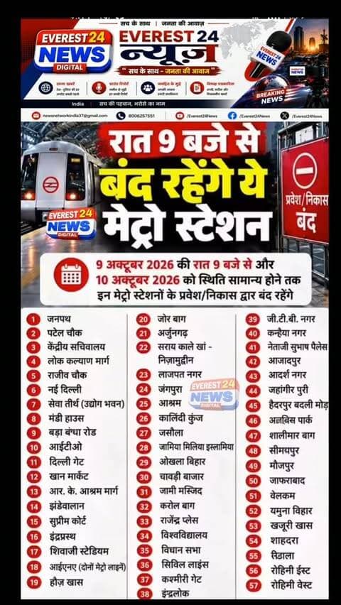 Delhi Metro के कई Stations पर एंट्री-एग्जिट बंद, इंटरचेंज खुला रहेगा । Kashmere Gate l Central Secretariat
दिल्ली में आज प्रस्तावित विरोध-प्रदर्शन को देखते हुए सुरक्षा व्यवस्था कड़ी कर दी गई है। इसके मद्देनजर दिल्ली मेट्रो के 45 स्टेशनों पर एंट्री और एग्जिट बंद किए जाने की जानकारी सामने आई है। इस फैसले का असर मेट्रो से सफर करने वाले यात्रियों पर पड़ सकता है।
.
.
.
#DelhiMetro #Metro #DMRC #CJPProtest #MetroUpdate Reels DelhiNews KashmereGate CentralSecretariat ProtestUpdates