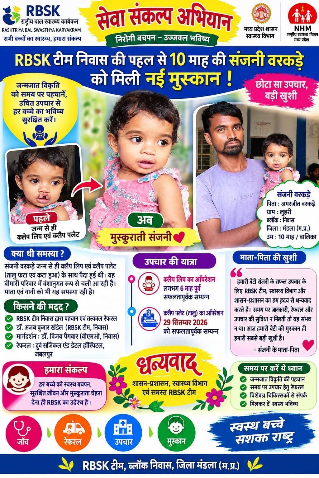निरोगी बचपन - उज्जवल भविष्य!
सेवा संकल्प अभियान के अंतर्गत RBSK टीम निवास की सराहनीय पहल! 10 माह की मासूम बच्ची संजनी वरकड़े का सफल उपचार कर उसके जीवन में नई मुस्कान लौटाई गई।
<nis:link nis:type=tag nis:id=सेवा_संकल्प_अभियान nis:value=सेवा_संकल्प_अभियान nis:enabled=true nis:link/> <nis:link nis:type=tag nis:id=sevasankalpabhiyan nis:value=SevaSankalpAbhiyan nis:enabled=true nis:link/>
Jansampark Madhya Pradesh
CM Madhya Pradesh Directorate of Health Services, Madhya Pradesh