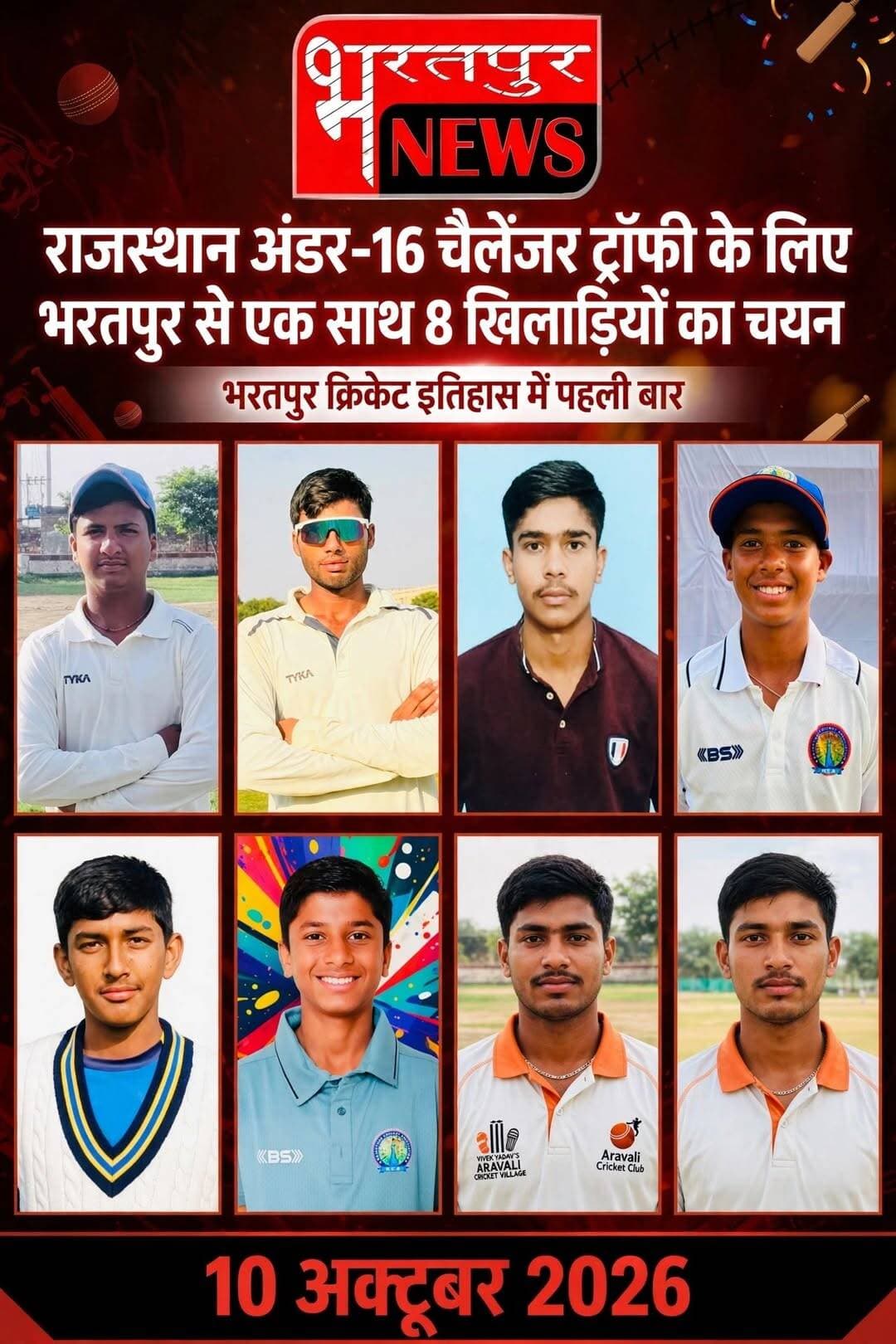 भरतपुर ने क्रिकेट इतिहास में नया कीर्तिमान बनाया है। राजस्थान क्रिकेट संघ की अंडर-16 चैलेंजर ट्रॉफी के लिए जिले से एक साथ 8 खिलाड़ियों का चयन हुआ है। सचिव शत्रुघन तिवारी ने बताया वशिष्ठ शर्मा (B टीम), आदित्य व्यास, आर्यन बघेल, मिलन चौधरी (D टीम), अनमोल शर्मा, प्रशांत चाहर (E टीम), निचल शर्मा (G टीम) और भावेश बघेल (H टीम) चयनित हुए हैं। यह पहला मौका है जब इतनी बड़ी संख्या में चयन हुआ है। ट्रॉफी 11 अक्टूबर से जयपुर में होगी, इसी प्रदर्शन से राजस्थान की 15 सदस्यीय टीम बनेगी।